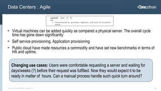 Data Centers : Agile



      Virtual machines can be added quickly as compared a physical server. The overall cycle
      time has gone down significantly
      Self service provisioning, Application provisioning
      Public cloud have made resources a commodity and have set new benchmarks in terms of
      HA and uptime.


     Changing use cases: Users were comfortable requesting a server and waiting for
     days/weeks (?) before their request was fulfilled. Now they would expect it to be
     ready in matter of hours. Can a manual process handle such quick turn around?

© Copyright 6/18/2009 BMC Software, Inc                                                        4
 