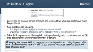 Data Centers : Fungible




      Severs can be created, parked, reserved and removed from your data center on a much
      frequent basis.
      New questions are emerging,
        -    Should you substitute a physical server with a virtual server?
        -    Should you replace/re-provision a server instead of trying to fix a broken one?
      DR or BCP requirements : Existing DR challenge of configuration consistency across DR
      sites gets amplified with increasing number of servers
    Changing use cases: With so many servers coming online and being disposed after
    use, how do you keep track of it all? Do you allocate resources based on predicted
    load or actual load?
© Copyright 6/18/2009 BMC Software, Inc                                                        6
 