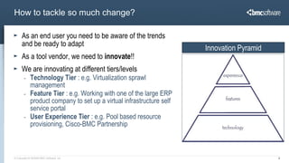 How to tackle so much change?

      As an end user you need to be aware of the trends
      and be ready to adapt
                                                                       Innovation Pyramid
      As a tool vendor, we need to innovate!!
      We are innovating at different tiers/levels
        -    Technology Tier : e.g. Virtualization sprawl
             management
        -    Feature Tier : e.g. Working with one of the large ERP
             product company to set up a virtual infrastructure self
             service portal
        -    User Experience Tier : e.g. Pool based resource
             provisioning, Cisco-BMC Partnership



© Copyright 6/18/2009 BMC Software, Inc                                                     9
 