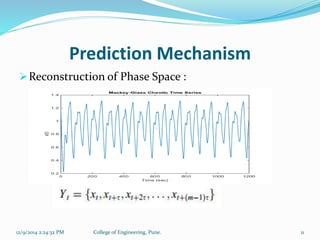 Prediction Mechanism 
Reconstruction of Phase Space : 
12/9/2014 2:24:32 PM College of Engineering, Pune. 11 
 
