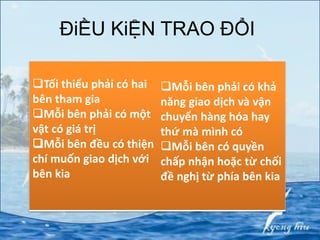 ĐiỀU KiỆN TRAO ĐỔI
Tối thiểu phải có hai
bên tham gia
Mỗi bên phải có một
vật có giá trị
Mỗi bên đều có thiện
chí muốn giao dịch với
bên kia
Mỗi bên phải có khả
năng giao dịch và vận
chuyển hàng hóa hay
thứ mà mình có
Mỗi bên có quyền
chấp nhận hoặc từ chối
đề nghị từ phía bên kia
 