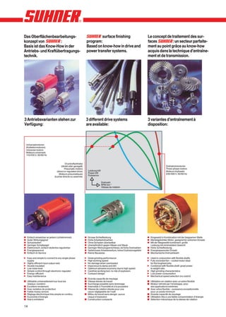 Das Oberflächenbearbeitungs-                                                surface finishing                          Le concept de traitement des sur-
konzept von          :                                             program:                                            faces          : un secteur parfaite-
Basis ist das Know-How in der                                      Based on know-how in drive and                      ment au point grâce au know-how
Antriebs- und Kraftübertragungs-                                   power transfer systems.                             acquis dans la technique d’entraîne-
technik.                                                                                                               ment et de transmission.




3 Antriebsvarianten stehen zur                                  3 different drive systems                              3 variantes d’entraînement à
Verfügung:                                                      are available:                                         disposition:



    Universalmotoren
    (Kollektormotoren)
    Universal motors
    Moteurs universels
    110/230 V, 50/60 Hz


                                          Druckluftantriebe
                                      (direkt oder geregelt)                                                                            Drehstrommotoren
                                         Pneumatic motors                                                                               Three-phase motors
                                 (direct or regulated drive)       Leistung kW                                                          Moteurs triphasés
                                   Moteurs pneumatiques            Power kW                                                             230/400 V, 50/60 Hz
                                                                   Puissance
                              (à prise directe ou asservie)

                                                                                 Drehzahl
                                                                                 RPM min -1
                                                                                 Vitesse de rotation




x   Einfach einsetzbar an jedem Lichtstromnetz                 x   Grosse Schleifleistung                              x Eingesetzt in Kombination mit der biegsamen Welle
x   Guter Wirkungsgrad                                         x   Hohe Arbeitsdrehzahlen                              x Mantelgekühlter Motor, geeignet für extremen Einsatz
x   Schutzisoliert                                             x   Ohne Schaden überlastbar                            x Mit der Biegewelle kombiniert: große
x   Geringer Schallpegel                                       x   Unempfindlich gegen Nässe und Staub                   Leistung mit minimalstem Gewicht
x   Elektronisch, einfach stufenlos regulierbar                x   Geringer Werkzeugverschleiss, da hohe Drehzahlen    x Hohe Schleifleistung
x   Energiesparend                                             x   Gefahrloses Arbeitsmedium, keine Explosionsgefahr   x Energiesparender Einsatz
x   Einfach im Service                                         x   Kleine Bauweise                                     x Mechanische Drehzahlwahl

n Easy and simple to connect to any single phase               n   Great grinding performance                          n Used in conjunction with flexible shafts
  supply                                                       n   High working speed                                  n Fully enclosed fan – cooled motor ideal
n Highly efficient input output ratio                          n   No damage when overloaded                             for the toughest jobs
n Double insulated                                             n   Impervious to damp and dirt                         n Combined with flexible shaft: great power
n Low noise level                                              n   Optimum abrasive economy due to high speed            to weight ratio
n Simple control through electronic regulator                  n   Carefree working tool, no risk of explosion         n High grinding characteristics
n Energy-efficient                                             n   Compact design                                      n Low power consumption
n Easy maintenance                                                                                                     n Mechanical speed selection (no clutch)
                                                               y Grande capacité de meulage
y Utilisable universellement sur tous les                      y Vitesse élevée de travail                             y Utilisation en relation avec un arbre flexible
  réseaux «lumière»                                            y Surcharge possible sans dommage                       y Moteur refroidi par l’enveloppe, pour
y Excellent rendement                                          y Insensible à l’humidité et à la poussiére               des applications extrêmes
y Avec isolation de protection                                 y Vitesse de rotation élevée pour une                   y Avec arbre flexible – puissance exceptionnelle
y Faible niveau sonore                                           usure négligeable de l’outil                            pour un poids minimum
y Réglage électronique très simple en continu                  y Milieu de travail sans danger, aucun                  y Grande capacité de meulage
y Economie d’énergie                                             risque d’explosion                                    y Utilisation liée à une faible consommation d’énergie
y Aisé à entretenir                                            y Construction compacte                                 y Sélection mécanique de la vitesse de rotation


14
 