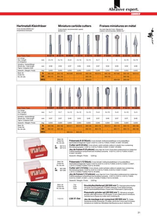 Hartmetall-Kleinfräser                             Miniature carbide cutters                                       Fraises miniatures en métal
3 mm Schaft, 80000 min -1                          3 mm shank, recommended speed                                   dur avec tige de 3 mm. Vitesse de
empfohlene Drehzahl.                               80000 min -1.                                                   rotation recommandée: 80000 min -1.




 Typ / Type / Type                  A 0214     A 0314          B 0606      C 0214         C 0315         D 0607          F 0404      F 0605       G 0316      G 0610
 ø x Länge
 Dia. x length               mm      2 x 14        3 x 14       6x6             2 x 14      3 x 15         6x7               4           6          3 x 16     6 x 10
 ø x longueur
 Schaft ø / Gesamtlänge
 Shank dia. / total length   mm      3/40          3/43         3/37            3/40        3/43           3/37            3/34         3/35         3/43      3/40
 Tige ø / longueur total
 Gewicht / Weight / Poids    (kg)    0,003         0,003        0,003           0,003       0,003          0,005           0,003       0,003        0,003      0,003
 Best.-Nr.                    N     905 150    905 152         903 008      903 002        905 158        903 015        905 162      907 092      905 164    903 012
 Order No.
 No. de cde.                  NK    905 151    905 153            –               –        905 159             –         905 163         –         905 165       –
                             NKG       –       908 432            –               –        908 433             –             –        908 438      908 439       –




 Typ / Type / Type                  H 0307     K 0307          K 0312      K 0612         L 0310         O 0306          O0610       P 0306       P 0310      W 0305
 ø x Länge
 Dia. x length               mm      3x7           3x7          3 x 12          6 x 12      3 x 10         3x6            6 x 10        3x6         3 x 10     3x5
 ø x longueur
 Schaft ø / Gesamtlänge
 Shank dia. / total length   mm      3/37          3/37         3/40            3/43        3/40           3/37            3/40         3/37         3/37      3/40
 Tige ø / longueur total
 Gewicht / Weight / Poids    (kg)    0,003         0,003        0,003           0,003       0,003          0,005           0,004       0,003        0,003      0,003
 Best.-Nr.                    N     905 166    905 182         903 011      903 013        905 180        905 178        903 014      905 170      905 172    905 168
 Order No.
 No. de cde.                  NK    905 167    905 183            –               –        905 181        905 179            –        905 171      905 173    905 169
                             NKG       –             –         908 434      908 435           –                –             –           –               –       –



                                                Best.-Nr.
                                               Order No.          Fräsersatz II (6 Stück), 3 mm Schaft, Vollhartmetallfräser in Kunststoffbox
                                               No. de cde.        beinhaltend folgende Typen: A 0214, C 0315, F 0404, H 0307, K 0307, W 0305.

                                              N      907 013
                                                                  Cutter set II (6 bits), 3 mm shank, solid carbide cutters in plastic box containing
                                                                  the following types: A 0214, C 0315, F 0404, H 0307, K 0307, W 0305.
                                              NK     907 014
                                                                  Jeu de fraises II (6 pièces), avec tige de 3 mm. Exécution entièrement en métal dur.
                                                                  Coffret plastique comprenant les modèles suivants: A 0214, C 0315, F 0404, H 0307,
                                                                  K 0307, W 0305.
                                                                  Gewicht / Weight / Poids           0,65 kg


                                                Best.-Nr.         Fräsersatz I (12 Stück), 3 mm Schaft, Vollhartmetallfräser in Kunststoffbox
                                               Order No.          beinhaltend folgende Typen: A 0214, A 0314, C 0315, F 0404, G 0316, H 0307, K 0307,
                                               No. de cde.        L 0310, O 0306, P 0306, P 0310, W 0305.
                                              N      907 094      Cutter set I (12 bits), 3 mm shank, solid carbide cutters in plastic box containing
                                              NK     907 095      the following types: A 0214, A 0314, C 0315, F 0404, G 0316, H 0307, K 0307,
                                                                  L 0310, O 0306, P 0306, P 0310, W 0305.
                                                                  Jeu de fraises I (12 pièces), avec tige de 3 mm. Exécution entièrement en métal dur.
                                                                  Coffret plastique comprenant les modèles suivants: A 0214, A 0314, C 0315, F 0404,
                                                                  G 0316, H 0307, K 0307, L 0310, O 0306, P 0306, P 0310, W 0305.
                                                                  Gewicht / Weight / Poids           0,83 kg

                                                Best.-Nr.                Typ                                                              -1
                                               Order No.                 Type
                                                                                         Druckluftschleiferset (80 000 min ): Kleingeradeschleifer
                                                                                         mit guter Durchzugskraft (75 Watt Leistung, 3 mm Spannzange)
                                               No. de cde.               Type
                                                                                         plus 6 Hartmetallkleinfräser (Typen wie Fräsersatz II, Zahnung N).
                                                                                                                                             -1
                                                                                         Pneumatic grinder set (80 000 min ): Miniature straight
                                                                                         grinder with high torque (75 W power, 3 mm collet) plus 6 miniature
                                                                                         carbide burrs (types as cutter set II, toothing N).
                                                112 213           LSA 81-Set             Jeu de meulage à air comprimé (80 000 min ): Petite             -1

                                                                                         meuleuse droite puissante (75 watts, pince de 3 mm) avec 6 fraises
                                                                                         miniature en métal dur (Modèles identiques au jeu II, denture N).




                                                                                                                                                                        21
 