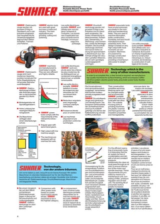 Elektrowerkzeuge                                           Druckluftwerkzeuge
                                                                        Portable Electric Power Tools                              Portable Pneumatic Tools
                                                                        Outils électriques portatifs                               Outils pneumatiques portatifs




          - Elektrowerk-                electric tools                Les outils électriques                -Druckluft-                      pneumatic tools
zeuge werden mit              are used with great                     portatifs           sont     werkzeuge werden mit           have proved extremely
grossem Erfolg im             success in trade and                    utilisés avec succès         grossem Erfolg in der          successful in the indu-
Handwerk und in der           industry. The main                      dans l’artisanat et          Industrie und im Hand-         strial and handworking
Industrie eingesetzt.         applications are                        l’industrie. Les domai-      werk eingesetzt. Sie           fields. They are used in
Das hauptsächliche            grinding, cutting and                   nes d’application les        finden Verwendung im           machine fabrication,
Verwendungsgebiet             polishing.                              plus courants sont le        Maschinenbau, Kessel-          boiler construction,
liegt auf dem Sektor                                                  meulage, le tronçon-         bau, Giessereien, im           foundries, tool and mould
Schleifen, Trennen                                                                 nage et le      Werkzeug- und Formen-          manufacture and in
und Polieren.                                                                       polissage.     bau, sowie bei Montage-        assembly work. Their          Les outils pneumati-
                                                                                                   arbeiten. Die Druckluft-       design is based on very       ques portatifs
                                                                                                   werkzeuge zeichnen             high output with most         sont utilisés avec suc-
                                                                                                   sich durch hohe Lei-           economic air con-             cès dans l’industrie et
                                                                                                   stung bei sparsamstem          sumption. Machines            l’artisanat. Ils trouvent
                                                                                                   Luftverbrauch aus. Der         are powered by                un champ d’application
                                                                                                   Antrieb erfolgt mit robu-      strongly constructed          dans la construction
                                                                                                   sten Lamellen-Motoren,         slide vane motors,            mécanique, la chaud-
                                                                                                   die ein sehr günstiges         providing a most favour-      ronnerie, les fonderies,
                                                                                                   Leistungsgewicht               able power to weight          la construction d’outil-
                                                                                                   erbringen.                     ratio.                        lages et de moules,
                                        machines                      Les outils électriques
                              are manufactured to                                sont con-
                              meet today’s needs.                     struits selon les critères                                     Technology which is the
         - Elektrowerk-       They are very efficient                 les plus modernes. Ils                                         envy of other manufacturers.
zeuge sind nach               and highly reliable.                    se distinguent par un
modernen Gesichts-                                                    rendement énergétique          In order to accomplish this, a clear format is required: we manufacture
punkten konstruiert für                                               élevé et par un solidité       top-quality machines for surface finishing, which encompass 3 differ-
hohe Abgabeleistung                                                   remarquable.                   ent drive system: electric power tools, pneumatic power tools, flexible
mit grosser Betriebs-          A
                                     Einschaltstrom                                                  shaft machines.
zuverlässigkeit.              50-                                     y Les outils électro-
                                                                        portatifs                  Die Konstruktionen             Their construction              ainsi que dans les
x            - Elektro-       40-        ohne Anlaufstrombegrenzer      satisfont à toutes         sind servicefreundlich         simplifies servicing.             travaux de montage.
    werkzeuge erfüllen                                                  les exigences des          ausgelegt; Verschleiss-        Wearing parts can             Les outils pneumatiques
    alle Anforderungen        30-
                                               mit                      directives de l'UE         teile können kosten-           be changed easily                                    sont
    der zu berücksichti-                       Anlaufstrombegrenzer
                                                                        qui doivent être           günstig ausgewechselt          and economically.                    silencieux et sans
                              20-
    genden EU-Richt-                                                    respectées.                werden.                                  portable                       vibration. Leur
    linien                    10 -                                                                          -Druckluftwerk-       pneumatic tools are                       entraînement
                                                                      y Réducteur angulaire        zeuge sind geräusch-           quiet with low vibra-                est assuré par un
x Winkelgetriebe mit                                                    avec engrenage             und vibrationsarm. Die         tion. The outside                       robuste moteur
                                                  -




                                                                -




  Spiralkegelrädern.                 Einschaltzeit 0,5       1 sec      conique à denture          äusseren Gehäuseteile          housing parts of                           à tiroir rotatif
                                                                        hélicoïdale.               der Schleifmaschinen           grinding machines                         qui donne un
x Hohe Leistung bei                                                                                sind aus Kunststoff            are plastic covered                     poids au cheval
  niedrigem Maschi-                                                   y Puissance élevée           gefertigt und dienen der       and have good cold             extrêmement favorable.
  nengewicht.                 n              power                      pour un poids réduit.      Kälteisolierung und der        insulation properties            La conception de ces
                                   tools comply with the                                           Grifffreundlichkeit.           and manageability.                appareils facilite leur
x Die Maschinen                    requirements of the                y Les machines
  verfügen über                    relevant EU Direc-                   disposent d'une
  einen Überlastungs-              tives.                               protection contre les
  schutz.                                                               surcharges.
                              n Angular gear with
 Wirkungsgrad                   spiral bevel gears.
 Efficiency
 Puissance absorbée
 et rendement                 n High output with low
                                machine weight.
 SUHNER Bonus
                              n The machines are
                                equipped with an
                                overload fail-safe.


                                                                                                   Luftverbrauch
                                                                                                   Air consumption
                                                                                                                                  For the efficient opera-      entretien. Les pièces
 Andere         Suhner                                                                                                            ting of pneumatic tools,      d’usure d’un prix avan-
 Fabrikate      Elektro-                                                                           consommation d’air
 Other brands   werkzeuge                                                                             m3/min                      it is imperative that the     tageux sont toutes in-
 Autres         Power tools                                                                                                       air supply be free of         terchangeables. L’en-
 marques        Outils
                électrique                                                                                                        condensation and dirt,        veloppe extérieure des
                                                                                                                                  with a full and constant      meules est en matière
                                                                                                                        SUHNER    pressure.                     plastique Ils servent à
                                                                                                                          Bonus
                                                                                                                         kW/HP    Additionally the clean air    l'isolation contre le froid
                                                                                                                                  must pass through an oil      et ont une bonne prise en
                                          Technologie,                                             Voraussetzung für die          mist, to ensure lubrica-      main.
                                                                                                   einwandfreie Funktion          tion of the motor and
                                          von der andere träumen.                                  von Druckluftwerkzeu-          spindle bearings. These
                                                                                                                                                                Pour qu’un outil pneu-
                                                                                                                                                                matique fonctionne de
    Um vorne dabei zu sein, braucht es ein klares Konzept: Wir stellen                             gen sind kondenswas-           requirements are pro-         manière impeccable, il
    Maschinen im obersten Gütebereich her für die Oberflächen-                                     ser- und schmutzfreie          vided by means of a           faut que l’air utilisé soit
    bearbeitung und decken dabei als einziger Hersteller drei Antriebs-                            Druckluft, sowie ein           maintenance unit, con-        exempt d’eau de con-
    bereiche ab: Elektrowerkzeuge, Druckluftwerkzeuge, Maschinen                                   voller und konstanter          sisting of filter, pressure   densation et d’impure-
    mit biegsamer Welle.                                                                           Betriebsdruck. Zusätz-         regulator and oil mist        tés et que sa pression
                                                                                                   lich soll die Druckluft        unit. The working life of     soit aussi constante que
                                                                                                   noch mit einem Ölnebel         pneumatic tools is            possible. De plus, l’air
                                                                                                   angereichert sein              greatly increased.
x Bei einem Vergleich         n Comparison with                       y La comparaison                                                                          comprimé doit contenir
                                                                                                   für Schmierzwecke.
  der auf dem Markt             other power tools                       avec d’autres outils       Diese Forderungen                                            de l’huile sous forme
  vorhandenen                   based on power                          électriques portatifs      erfüllen Wartungsein-                                        de brouillard destinée
  Elektrowerkzeuge              input/output values                     disponibles sur le         heiten, bestehend aus                                        à lubrifier les organes
  liegen in Bezug auf           shows                                   marché montre que          Abscheider, Druck-                                           mobiles. A cet effet, on
  Stromaufnahme und             machines to be in                       les outils                 regler und Öler. Durch                                       fait passer l’air dans
  Leistungsabgabe               the highest category.                   se placent en tête         die Ölnebelschmierung                                        une unité de condi-
            -Elektro-                                                   sous le rapport de la      wird die Lebensdauer                                         tionnement compo-
  werkzeuge im ober-                                                    puissance absorbée         der Druckluftwerk-                                           sée d’un filtre sépara-
  sten Leistungs-                                                       et du rendement.           zeuge wesentlich                                             teur, d’un mano-déten-
  bereich.                                                                                         erhöht.                                                      deur et d’un lubrificateur.



4
 