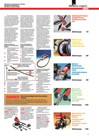 Maschinen mit biegsamen Wellen
Flexible Shaft Machines
Machines à arbre flexible




      Durch die Trennung        The separation of drive         Du fait de la séparation du      Hartmetall- Fräser
von Antrieb und Werkzeug        unit and the tool itself pro-   moteur d’entraînement et
kann auch im Dauerbetrieb       vides for complete free-        de l’outil, il est possible de   Carbide burrs
ermüdungsfrei gearbeitet        dom of operation, without       travailler en service pro-       Fraises en métal
werden. Mit der leichten und    fatigue, during long work-      longé sans fatigue. L’arbre
handlichen biegsamen Wel-       ing periods. Additionally,      flexible, léger et maniable,     dur
le lässt sich auch an sonst     areas difficult to reach        permet en outre d’opérer
nur schwer zugänglichen         with other tools can be         en des points qui autre-
Stellen arbeiten.               worked effectively with         ment seraient difficilement
                                flexible shaft machines.        accessibles.
Unser Verkaufsprogramm                                          Notre programme de fabri-
umfasst eintourige, mehr-       Our programme embraces          cation comprend des
tourige und stufenlos           single – multi and infinitely   machines mono-vitesse,
regelbare Maschinen.            variable speed machines.        à plusieurs vitesses par         Seite/page        16
Praxisgerechte Drehzahl-        Operating speeds based          engrenages et à réglage
abstufungen ermöglichen         on long, practical expe-        continu des vitesses.
optimale Schnitt- und           rience provide for optimal      L’étagement des vitesses
Umfangsgeschwindigkei-          cutting and surface             déterminé par la pratique
ten, die eine hohe Zer-         speeds, which guarantee         permet d’obtenir les
spanleistung und die
beste Werkzeugausnut-
                                maximum stock removal
                                and also economic tool
                                                                vitesses de coupe et les         Werkzeuge
                                                                vitesses tangentielles opti-
zung ergeben.                   life factors.                   males qui assurent des           Tools and
                                                                rendements élevés tant           attachments
Einige Vorteile von             Some advantages of              par le volume des
Maschinen mit biegsamen         machines with flexible
Wellen:                         shafts:
                                                                copeaux enlevés que par          Outils abrasifs
                                                                l’utilisation rationnelle des
x    Breiter Einsatzbereich     n Wider fields of applica-      outils.
     und universelle              tion, with universal com-
     Kombinationsmöglich-         bination possibilities.
     keiten.                    n Light and handy tools,
x    Leichte, handliche           related to specific per-
     Geräte im Verhältnis         formance.
     zur Leistung.              n Operation in restricted                                        Seite/page        26
x    Einsetzbar auch bei          areas.
     beengten Platzverhält-     n Wide speed range.
     nissen.                    n Constant speed.
x    Grosser Drehzahlbe-        n High cutting capacity.
     reich.                     n Unaffected by constant
                                                                                                 Elektro-
                                                                                                 Werkzeuge
                                                                                                 Electric power
                                                                Quelques avantages des
                                                                machines avec arbres             tools
                                                                flexibles:
                                                                y Vaste champ d’applica-         Outils électriques
                                                                   tion et possibilité de        portatifs
                                                                   combinaisons multiples.
                                                                y Appareils légers et
                                                                   maniables, compte tenu
                                                                   de leur rendement.
                                                                y Utilisables également là       Seite/page        86
x     Konstante Drehzahlen.       rough working                    où la place disponible
x     Hohe Zerspanleistung.       conditions.                      est limitée.
x     Unempfindlich auch        n Rugged construction –         y Gamme de vitesses très
      bei rauhem Dauer-           long working life.               étendue.
      betrieb.                  n Pollution-free –              y Vitesses de rotation
                                  low noise levels.                constantes.
x     Geringer Verschleiss –
      lange Lebensdauer.        Our very extensive acces-       y Production importante          Druckluft-
x     Umweltfreundlich –        sories programme                   de copeaux.                   Werkzeuge
      geringe Laufgeräusche.                                    y Robustes, peuvent
                                                                                                 Pneumatic
                                                                                                 power tools
                                Une technologie dont les autres
                                rêvent.                                                          Outils
    Pour être à l’avant-garde, il faut une conception claire: nous produisons des
                                                                                                 pneumatiques
    machines de qualité supérieure pour l’usinage des surfaces et sommes les seuls               portatifs
    fabricants à couvrir à ce titre 3 modes d’entraînement: outils électriques, outils
    pneumatiques, machines à arbre flexible.
                                                                                                 Seite/page        108
Durch das umfangreiche          ensures the maximum               assurer un service
Zubehör-Programm wer-           possible versatility of           intensif prolongé.
den           -Maschinen                   machines, which      y Usure réduite – grande
zu Mehrzweckgeräten. Der        can be regarded as multi-         longévité.
         -Gleitanschluss        purpose tools. The              y Faible niveau sonore.
ermöglicht schnellen                       Slide Coupling                                        Maschinen mit
Wechsel der Handstücke          Device allows for rapid         Avec les nombreux acces-
und Apparate an                 changing/fitting of various     soires de notre pro-             biegsamen
der biegsamen                   toolholders, attachments        gramme, les machines             Wellen
Welle.                          and other accessories to                  sont devenues
                                the flexible shaft.             des appareils à usages           Flexible shaft
                                                                multiples. Les accouple-         machines
                                                                ments glissants
                                                                permettent les change-           Machines à arbre
                                                                ments rapides des poi-
                                                                gnées et des appareils           flexible
                                                                branchés sur l’arbre
                                                                flexible.
                                                                                                 Seite/page        146

                                                                                                                      5
 