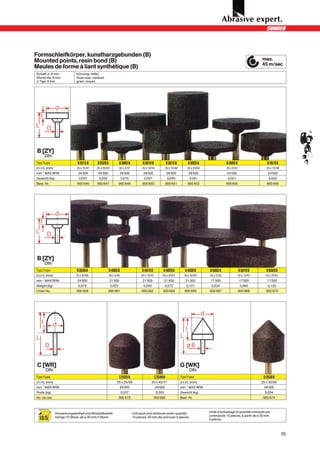 Formschleifkörper, kunstharzgebunden (B)
Mounted points, resin bond (B)                                                                                                                                             max.
                                                                                                                                                                           45 m/sec
Meules de forme à liant synthétique (B)
Schaft-l: 6 mm              Körnung: mittel
Shank dia: 6 mm             Grain size: medium
l Tige: 6 mm                grain: moyen




 B [ZY]
     DIN
Typ/Type                     B2515B       B2520B               B3003B             B3010B               B3015B            B3025B                   B3505B                      B3510B
d x l/L (mm)                 25 x 15/47   25 x 20/50           30 x 3/37         30 x 10/44            30 x 15/48        30 x 25/60               35 x 5/43                   35 x 10/48
min–1 MAX RPM                 34 000       34 000              28 500             28 500                28 500            28 500                  24 500                       24 500
Gewicht (kg)                  0,027        0,032                0,015              0,027                0,035             0,051                    0,021                       0,033
Best.-Nr.                    900 646      900 647              900 648            900 650              900 651           900 653                  900 655                     900 656




 B [ZY]
     DIN
Typ/Type                     B3530B                 B4005B                       B4010B            B4020B              B4030B         B5005B                  B5010B          B5020B
d x l/L (mm)                35 x 30/66              40 x 5/40                    40 x 10/47       40 x 20/61          40 x 30/65      50 x 5/39               50 x 10/47     50 x 20/61
min–1 MAX RPM                24 500                 21 500                        21 500              21 500           21 500          17 000                  17 000         17 000
Weight (kg)                   0,079                    0,025                      0,040                0,072            0,101          0,034                   0,060           0,103
Order No.                   900 659                 900 661                      900 662          900 664              900 665        900 667                 900 668         900 670




 C [WR]                                                                                                             G [WK]
      DIN                                                                                                                 DIN
Typ/Type                                                       C2525B                         C2540B                Typ/Type                                                G2530B
d x l/L (mm)                                               25 x 25/58                     25 x 40/77                d x l/L (mm)                                           25 x 30/60
min–1 MAX RPM                                                  34 000                         34 000                min–1 MAX RPM                                           34 000
Poids (kg)                                                      0,037                         0,055                 Gewicht (kg)                                             0,034
No. de cde.                                                    900 679                     900 682                  Best.-Nr.                                               900 674



               Verpackungseinheit und Mindestbestell-                      Unit pack and minimum order quantity:                      Unité d’emballage et quantité minimale par
                                                                                                                                      commande 10 pièces, à partir de ø 30 mm
 10/5          menge 10 Stück, ab ø 30 mm 5 Stück.                         10 pieces, 30 mm dia and over 5 pieces.
                                                                                                                                      5 pièces.



                                                                                                                                                                                           35
 