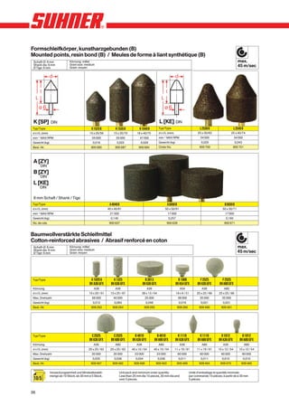 Formschleifkörper, kunstharzgebunden (B)
Mounted points, resin bond (B) / Meules de forme à liant synthétique (B)
 Schaft-Ø: 6 mm              Körnung: mittel                                                                                                                          max.
                             Grain size: medium
 Shank dia: 6 mm
 Ø Tige: 6 mm                Grain: moyen                                                                                                                             45 m/sec




 K [SP]        DIN                                                                                   L [KE] DIN
Typ/Type                                    K1525B              K1535B             K1840B           Typ/Type                            L2530B                      L2540B
d x l/L (mm)                               15 x 25/56         15 x 35/70         18 x 40/75         d x l/L (mm)                      25 x 30/63                 25 x 40/74
min–1 MAX RPM                                55 000             55 000             47 000           min–1 MAX RPM                       34 000                      34 000
Gewicht (kg)                                 0,016               0,022              0,029           Gewicht (kg)                        0,029                       0,043
Best.-Nr.                                   900 685            900 687            900 694           Order No.                          900 700                    900 701



 A [ZY]
     DIN
 B [ZY]
     DIN
 L [KE]
     DIN

 8 mm Schaft / Shank / Tige
Typ/Type                                                   A4040B                                            A5050B                                       B5030B
d x l/L (mm)                                              40 x 40/81                                        50 x 50/91                                  50 x 30/71
min–1 MAX RPM                                              21 500                                            17 000                                       17 000
Gewicht (kg)                                                0,140                                             0,257                                        0,160
No. de cde.                                                900 637                                           900 639                                     900 671


Baumwollverstärkte Schleifmittel
Cotton-reinforced abrasives / Abrasif renforcé en coton
 Schaft-Ø: 6 mm              Körnung: mittel                                                                                                                          max.
 Shank dia: 6 mm             Grain size: medium
 Ø Tige: 6 mm                Grain: moyen                                                                                                                             45 m/sec




Typ/Type                                    A 1020 A          A 1325                    B 3813                       B 1906             F 2525          F 2525
                                           BV A36 GFX       BV A36 GFX                BV A36 GFX                   BV A54 GFX         BV A36 GFX      BV A80 GFX
Körnung                                       A36              A36                        A36                            A54             A36             A80
d x l/L (mm)                               10 x 20 / 61     13 x 25 / 67             38 x 13 / 54                  19 x 6 / 51       25 x 25 / 68    25 x 25 / 68
Max. Drehzahl                                66 000           40 000                    25 000                         38 000           35 000          35 000
Gewicht (kg)                                  0,012            0,084                     0,048                         0,016            0,031           0,031
Best.-Nr.                                   908 263          908 264                    908 265                       908 266          909 466         909 461




Typ/Type                                     C 2525           C 2525           B 4010              B 4010            K 1119             K 1119         O 1012            O 1012
                                           BV A36 GFX       BV A80 GFX       BV A36 GFX          BV A80 GFX        BV A36 GFX         BV A80 GFX     BV A36 GFX        BV A80 GFX
Körnung                                       A36              A80              A36                 A80                  A36             A80            A36                  A80
d x l/L (mm)                              25 x 25 / 63      25 x 25 / 63     40 x 10 / 54        40 x 10 / 54      11 x 19 / 61      11 x 19 / 61    10 x 12 / 54      10 x 12 / 54
Max. Drehzahl                                35 000           35 000           23 000              23 000              60 000           60 000         60 000               60 000
Gewicht (kg)                                 0,035             0,036            0,034               0,036              0,011            0,011           0,010                0,010
Best.-Nr.                                   909 467          909 462          909 468             909 463             909 469          909 464        909 470           909 465


               Verpackungseinheit und Mindestbestell-               Unit pack and minimum order quantity:                       Unité d’emballage et quantité minimale
               menge ab 10 Stück, ab 30 mm ø 5 Stück.               Less than 25 mm dia 10 pieces, 30 mm dia and                par commande 10 pièces; à partir de ø 30 mm
 10/5                                                               over 5 pieces.                                              5 pièces.



36
 