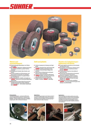Weich und                                         Soft and pliable                                      Tendre et s’adaptant par-
anschmiegsam                                                                                            faitement à la forme
x Gleichmässiges Bearbeiten von Höhen             n Uniform treatment of hollows and high-              y Travail régulier aussi bien sur les bosses
  und Tiefen                                        spots                                                 que dans les creux
x Mit            Biegsame-Wellenmaschinen         n For every flapwheel the right speed with            y Une vitesse correcte pour chaque roue à
  die richtige Drehzahl zu jedem Fächer-                       flexible-shaft power tools                 lamelles grâce aux machines à arbre
  schleifer                                       n Vibration-free working of edges and                   flexible
x Schlagfreies Arbeiten über Kanten und             corners                                             y Travail sans à-coups sur les arêtes et
  Ecken                                           n Wide choice of dimensions and grain                   dans les coins
x Grosse Auswahl von Dimensionen und                sizes for work of all kinds                         y Grand choix de dimensions et de grains
  Körnungen für alle Arten von Arbeiten           n Uniform surfaces achieved effortlessly                pour tous les genres de travaux
x Müheloses Erreichen von gleichmässi-            n           SUBOL grinding oil enhances               y Surfaces régulières, aisées à réaliser
  gen Oberflächen                                   cost effectiveness (prolongs life)                  y Augmentation sensible du rendement
x Durch Zugabe von SUBOL-Schleiföl von            n Skilled advice on grain size and tip                  (tenue) par l’addition d’huile de coupe
             erhöht sich die Wirtschaftlichkeit     speed – another             speciality                SUBOL de
  (Standzeit)                                                                                           y Conseil par du personnel compétent
x Beratung durch geschultes Personal hin-                                                                            en ce qui concerne le grain et la
  sichtlich der Körnung sowie Umfangs-                                                                    vitesse circonférentielle.
  geschwindigkeit – eine weitere Spezialität
  von




Einsatzgebiete:                                   Applications:                                         Applications:
Für feinen Oberflächen- und Innenschliff sowie    For fine grinding of external and internal surfaces   Pour le ponçage de surfaces extérieures et inté-
diverse Polierarbeiten an ebenen, konvexen und    and also for polishing flat, convex and concave       rieures ainsi que pour divers travaux de polissage
konkaven Flächen in Werkzeug- und Formenbau,      surfaces, in tool and patternmaking, construction     de surfaces plates, convexes ou concaves dans
Behälter- und Apparatebau, Automobil- und Werk-   of containers and machinery, car and tool indu-       l’outillage et la construction de moules, la con-
zeugindustrie, Holz- und Gummi-Industrie.         stries, wood and rubber industries.                   struction de réservoirs, l’appareillage, l’industrie
                                                                                                        automobile et des machines, l’industrie du bois et
                                                                                                        du caoutchouc.




42
 