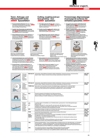 Trenn-, Schrupp- und                                          Cutting, roughing and sur-                                     Tronçonnage, dégrossissage
Flächenschliff: Echte                                         face grinding – true                                           et ponçage de surfaces: De
         Spezialitäten!                                                specialities!                                         véritables spécialités     !
q   Praxisorientiertes Sortiment: Mit über 100 ver-           q   The right product for the job: With a range of             q   Une gamme de produits systématiquement
    schiedenen Einzelpositionen garantiert                        over 100 different items           can guarantee               orientés, vers la pratique: Avec plus de 100
    eine optimale Bearbeitung im Einzelfalle –                    optimum abrasive treatment every time – no                     articles différents,         est synonyme de
    keine unnötigen Kompromisse.                                  need to compromise.                                            travail optimal dans chaque cas particulier –
                                                                                                                                 sans compromis inutile.
w   Qualität: Hohe Standzeiten bei gleichzeitig               w   Quality: long life together with optimum cut-              w   Qualité: Longévité élevée, alliée à une capa-
    optimaler Zerspanungsleistung: Damit vermag                   ting performance.            discs can satisfy                 cité exceptionnelle d’enlèvement de matière.
    das          -Scheibensortiment auch extreme                  even extreme quality requirements.                             La gamme de meules               est ainsi en
    Qualitätsansprüche zu befriedigen.                                                                                           mesure de satisfaire, même aux exigences
                                                                                                                                 extrêmes en matière de qualité.
e   Wirtschaftlichkeit beginnt mit der Rüstzeit: Ob           e   Cost effectiveness starts with the setting-up              e   La rentabilité débute avec la mise en train:
    direkt an der Maschine befestigt oder bei Ver-                time: whether attached straight to the tool or                 que la meule soit fixée directement à la machine
    wendung von Stützteller,           offeriert eine             mounted on a support plate,                                    ou par l’intermédiaire d’un plateau d’appui,
    Vielzahl zeitsparender Aufspannmöglichkeiten                  has a wide choice of time-saving methods for                             dispose d’un très grand nombre de
    für Scheibenprodukte:                                         mounting abrasive discs:                                       possibilités permettant d’economiser un
                                                                                                                                 temps précieux:




Maschinen-Direktbefestigung                   Verwendung mit Stützteller                   Stützteller mit Klettverschluss                 Schleiftopf mit Bajonettverschluss
Direct attachment to machine                  With support plate                           Support plate with fastening                    Grinding cup with bayonet fastening
Fixation directe sur la machine               Utilisation d’un plateau d’appui             Hook & Loop                                     Meule boisseau avec fixation à
                                                                                           Plateaux d’appui avec fixation velcro           baïonnette
r   Lärmschutzverbesserung und Umweltschutz:                  r   Noise abatement and environmental protec-                r Amélioration de l’insonorisation et protection
    Umfangreiche Prüfungen und Einsatzresultat-                   tion: Extensive measurements in use have                     de l’environnement: Les contrôles très étendus
    ermittlungen beweisen es: Die        Scheiben                 shown that           discs create a particularly             effectués au niveau de l’utilisation le prouvent:
    sind durch einen besonders niederen Schall-                   low sound pressure level and cause little smell.             Les meules              se caractérisent par un
    druckpegel und Geruchsarmut gekennzeichnet.                                                                                niveau sonore particulièrement faible et ne
                                                                                                                               dégagent que très peu d’odeurs.
t   Grosser Einsatz- und Drehzahlbereich: Die                 t   Wide range of uses and speeds: The great                 t Domaine d’utilisation et gamme de vitesses
    Vielzahl der verwendeten Scheibenstrukturen                   variety of disc compositions and bonds,                      très étendus: Le grand choix de structures, de
    und -bindungen, Abmessungen, Formen und                       dimensions, shapes and grain sizes                           liants, de dimensions, de formes et de grains
    Körnungen erlauben bei           Produkten                    enable            products to be very closely                permet, au niveau des produits              ,
    eine weitestgehende Anpassung an Material,                    matched to material, workpiece and machine                   une adaptation quasi optimale en fonction
    Werkstück und Drehzahl der Antriebsmaschine.                  speed.                                                       de la matière, de la pièce et de la vitesse
                                                                                                                               de rotation de la machine d’entraînement.


                          Schrupp-      SUN-disc M      Universelle, wirtschaftliche Scheibe für Stahl prädestiniert / General-purpose, economical disc                  max. 80
                          scheiben                      ideal for steel / Disque universel et économique, spécialement réservé à l’acier                                 m/sec
                          Grinding
                          discs
                          Meules à
                          dégrossir


                          Trenn-     SUN-disc M         Universelle, wirtschaftliche Scheibe für Stahl prädestiniert / General-purpose, economical disc                  max. 80
                          scheiben                      ideal for steel / Disque universel et économique, spécialement réservé à l’acier                                 m/sec
                          Cutting    TURBO-disc         Sehr dünne Trennscheibe mit hohen Schnittleistungen, prädestiniert für rostfreien Stahl /
                          wheels                        Ultra thin cutting wheels, long life, especially for stainless steel / Paroi de séparation très
                          Meules à                      mince avec des rendement de coupe élévés, prédestiné pour l’acier inoxydable
                          tronçonner



                          Topf-         ELS             Elastisch gelagerte Schleiftöpfe für die Steinbearbeitung                                                        max. 26
                          scheiben                      Quick change, Type 6 cupwheels, SC for Masonry and stone                                                         m/sec
                          Cup                           Meules boisseaux à fixation élastique pour le travail de la pierre
                          wheels
                          Meules-
                          boisseaux


                          Flächen-      LFS             Lamellen-Fächer-Schleifteller und -Schleifscheiben, geräuscharm, hohe Abtragsleistungen,                         max. 80
                          schleif-                      kühler Schliff                                                                                                   m/sec
                          scheiben      LFT             Flapdiscs, flat type 27, convex type 29, cool and quiet, with high stock removal
                          Surface                       Assiettes et disques de meulage à lamelles pliées, peu bruyantes, avec une grande capacité
                          grinding                      d’enlèvement, rectification sans échauffement excessif
                          wheels
                          Meules à      KFS             Korundfiberscheiben für Stahl und VA/Resin fibre discs A/O for steel and stainless steel/                        max. 80
                          lamelles
                                                        Disques de corindon sur fibre pour acier et acier inox.                                                          m/sec
                                        FVVS            Verdichtete Faservliesscheiben / Compressed nonwoven fibre discs/                                                max. 40
                                                        Meules compactes à texture abrasive                                                                              m/sec
                                        FVOT            Reinigungsscheibe aus synthetischen Fasern, Schleifkorn und Harz für metallisch saubere                          max. 60
                                        FVOS-K          Oberflächen, ohne Materialabtrag auf Metall                                                                      m/sec
                                        FVOT-L          Cleaning disc, made from synthetic fibre, mineral and resin, for cleaning and coating remove
                                                        and other MRO uses
                                                        Disque de nettoyage en fibres synthétiques, particules abrasives et résine pour des surfaces
                                                        métalliques propres, sans enlèvement de matériau sur métal
                                        TZS             Flächenschleifscheiben: Trizact-Schleifscheibe mit Klettverschluss, für alle Materialien, von Schleifen
                                                        bis Vorpolieren / Surface grinding wheels: Trizact grinding wheel with velcro-type fastening for all
                                                        materials, from grinding to prepolishing / Disques de surfaçage: disque abrasif Trizact avec fermeture
                                                        auto-agrippante, pour tous matériaux, du ponçage au prépolissage

                                        KPS             Korundpapierscheibe für ebenmäßigen Flächenschliff mit Exzenterschleifer
                                                        Corundum paper disc for uniform surface grinding with eccentric grinder
                                                        Papier abrasif en corindon pour une qualité de surface uniforme avec une ponceuse excentrique




                                                                                                                                                                                    45
 