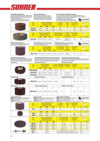Kunststoff-Faservliesbürsten                                         Non-woven fibre brushes                                             Brosses en fibres synthétiques nontissées
in Lamellenform. Weiche Ausführung mit geringerem Korn-              ganged together on mandrel to form a brush.                         en forme de lamelles. Exécution douce avec faible quantité de grains pour un
anteil für weicheren Schliff und feineres Finish auf rostfreien      Very conformable with little abrasive content for                   polissage plus doux et un fini de plus grande qualité pour les aciers inoxydables.
Stählen. Die Bürsten sind weich und passen sich deshalb              buffing and polishing, especially for stainless steel.              Les brosses sont douces, ce qui leur permet également
auch geformten Werkstücken an.                                       The brushes are suitable for contour work to obtain                 de s’adapter aux formes des pièces à usiner.
Zur Erzielung matter Oberflächen, je nach Feinheit:                  according to grade a matt surface, or satinfinish.                  Pour l’obtention de surfaces mattes, en fonction du                       max. 25 m/sec.
Strichmattierung, Seidenglanz-Finish, Satin-Finish.                                                                                      degré de finition: matage au trait, fini soyeux, fini satiné.
                                                              Typ                           Körnung und Bestell-Nr.                          ø x Breite                 Schaft        Max. Drehzahl
                                                              Type                          Grain size and Order No.                        Dia. x width                Shank          Max. RPM
                                                              Type                           Grains et No. de cde.                          ø x largeur                  Tige         Vitesse max.
                                                                                       100                180                 280                mm                      mm                min–1                kg            Stück
                                                           FVVK 40/30                907 996           907 997             907 998             40 x 30                    6                13 000             0,405             10
                                                           FVVK 80/50                903 429           903 430             903 431             80 x 50                    6                 6 000             1,450             10

                                                              Typ                    Körnung und Bestell-Nr.                    ø x Breite x Bohrung              Aufnahme-           Max. Drehzahl
                                                              Type                   Grain size and Order No.                    Dia. x width x bore                 dorn              Max. RPM
                                                              Type                    Grains et No. de cde.                     ø x largeur x alésage             Spindle type        Vitesse max.
                                                                                     100            180            280                     mm                     Porte-outils             min–1                kg            Pieces
                                                                                                                                                                    FDv 12–51
                                                          FVVR 150/50              902 106        902 107        902 108              150 x 50 x 51
                                                                                                                                                                   FDv MK 1–51
                                                                                                                                                                                           03 200             0,300             01


Kunststoff-Faservlieswalze,                                          Non woven flap brush, suitable to use with                     Tambour en non-tissu, pour l’utilisation avec
passend zum niedertourigen Winkelschleifer/Polierer                  the low rpm R/A sander-grinder and polisher UPF-R              le meuleuse/polisseuse d’angle basse vitesse UPF 3-R                              max. 30 m/sec.
UPF 3-R sowie zum Handstück-Set FHP 12.                              and the toolholder attachment FHP 12.                          et avec la poignée accessoires FHP 12.
                                                                  Typ                           Körnung und Bestell-Nr.                  ø x Breite x Bohrung Aufnahme-                Max.Drehzahl
                                                                  Type                          Grain size and Order No.                  Dia. x width x bore     dorn                  Max. RPM
                                                                  Type                           Grains et No. de cde.                    ø x larg. x alésage Spindle type             Vitesse max.
                                                                                      80           100           180           280                mm          Porte-outils                min–1                kg            Pièces

                                                                                                                                                                     FG M 14 –
                                                         FVVW 110/100              908 769       907 881        907 882       907 883       110 x 100 x 19
                                                                                                                                                                      19 x 100
                                                                                                                                                                                           05 700             0,550             01


Gefaltetes Faservlieswerkzeug                                            Grinding tool made of folded non-woven fiber abrasive                            Outil abrasif en nappes de fibres pliées
Faservlieswerkzeug aus gefaltetem Schleifvlies für praktisch             Grinding tool made of folded non-woven fiber abrasive for the surface            Outil abrasif en nappes de fibres abrasives pliées pour la finition de surfaces,
alle Werkstoffe, jedoch besonders zur Erzielung fast ansatz-             finishing of an almost unlimited range of materials. Particularly suited         en particulier pour la réalisation de surfaces à polissage mat pratiquement
freier Strichmattierung bei Edelstahloberflächen geeignet.               for the nearly seamless satin finishing of stainless steel surfaces.             sans traits sur de l’acier inoxydable.
Faservliesrad                                                            Non-woven fibre wheel                                                            Roues en tissu de fibres
                                                                  Typ                      Körnung und Bestell-Nr.              ø x Breite Schaft/Bohrung Aufnahmedorn                 Max.Drehzahl
                                                                  Type                     Grain size and Order No.            Dia. x width Shank/bore     Spindle type                 Max. RPM
                                                                  Type                      Grains et No. de cde.              ø x largeur Tige/alésage    Porte-outils                Vitesse max.
                                                                                     100            180            280              mm              mm                                      min–1               kg             Pieces

                                                       FVVGR125/50/M14                 –          909 764        909 765        125 x 50            M14                   –                03 200             0,350             01

                                                         FVVGR 150/50              908 756        908 757        908 758        150 x 50            45               FDv 12-48             04 000             0,260             01

                                                         FVVGR 200/50              908 759        908 760        908 761        200 x 50            45              FDv 12-480             3 000              0,430             01
Faservliesbürste                                                         Non-woven fibre brush                                                            Brosses en tissu de fibres



                                                         FVVGK 100/50              908 753        908 754        908 755        100 x 50              6                                    06 000             0,160             05


Faservlieswalze                                                          Non-woven fibre flap brush                                                       Tambour en tissu de fibre




                                                        FVVGW 100/100              908 750        908 751        908 752       100 x 100             19                                    5 700              0,310             01



Kunststoff-Faservlies                                                Non-woven nylon                                                     Nappe de fibres synthétiques
FVBK: Faservlies in Scheibenform auf festem Schaft.                  FVBK: Non-woven nylon discs mounted on a fixed shank.               FVBK: Disques de nappes de fibres, sur un mandrin fixe.          max. 25 m/sec.
FVBG: Faservliesscheiben in Glockenform auf                          FVBG: Non-woven nylon bell shaped brushes with                      FVBG: Disques de nappes de fibres sous forme
auswechselbarem Dorn.                                                exchangeable mandrel.                                               de cloches, sur un mandrin amovible.
FVBG-S: Faservliesscheiben für FVBG zum Austauschen.                 FVBG-S: Non-woven nylon replacement discs for FVBG.                 FVBG-S: Disques de nappes de fibres pour FVBG, en guise de rechange.
                                                              Typ                           Körnung und Bestell-Nr.                          ø x Breite                 Schaft        Max. Drehzahl
                                                              Type                          Grain size and Order No.                        Dia. x width                Shank          Max. RPM
                                                              Type                           Grains et No. de cde.                          ø x largeur                  Tige         Vitesse max.
                                                                                       100                180                 280               mm                       mm                min–1                kg            Stück

                                                             FVBK 75                 908 088           908 089             908 090             75 x 50                    6                08 000             0,130              10

                                                                                        100               180                 280                                                                               kg            Pieces
                                                             FVBG 50                 908 091           908 092             908 093             50 x 50                    6               11 000              0,100              2
                                                             FVBG 75                 908 094           908 095             908 096             75 x 50                    6                 8 000             0,150              2

                                                              Typ                           Körnung und Bestell-Nr.                            ø x Breite x Bohrung                   Max. Drehzahl
                                                              Type                          Grain size and Order No.                            Dia. x width x bore                     Drehzahl
                                                              Type                           Grains et No. de cde.                             ø x largeur x alésage                  Vitesse max.
                                                                                       100                 180                280                            mm                            min–1                kg            Pièces
                                                            FVBG-S 50                908 097             908 098           908 099                        50 x 13 x 6                      11 000              0,100             50
                                                            FVBG-S 75                908 100             908 101           908 102                        75 x 13 x 6                        8 000             0,100             50
                                                           FVBG-S 150                908 384             908 385           908 386                    150 x 13 x 14                         4 000              0,200             20
                                                           FVBG-S 200                908 387             908 388           908 389                    200 x 13 x 14                         3 000              0,250             20
                                                             FD 6-6                                      908 124                           Dorn für/Mandrel for/Support pour FVBG-S 50 + 75                    0,095               1
                                                             FD 8-14                                     904 706                           Dorn für/Mandrel for/Support pour FVBG-S 150 + 200                  0,251               1


54
 