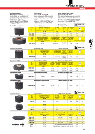 Faservlieswerkzeuge                                               Fibre mat tools                                                          Outils pour non-tissés à fibres
Siliziumkarbid-Schleifkorn                                        Carbon silicide grinding grit                                            Grain en carbure de silicium
Faservlies-Schleifwerkzeuge mit Schleifkorn Silizum               Fibre mat grinding tools with grinding grit silicide in                  Outils de ponçage à non-tissés à fibres avec grain en silicium,
in Körnung 500 (SC 500). Ermöglicht einen sehr                    grain 500 (SC 500). Makes a very fine finish possible                    grain 500 (SC 500). Permet une finition très fine pour faire
feinen Finish und bringt Edelstahl-Oberflächen zum                and produces shiny stainless steel surfaces. Soft ver-                   briller les surfaces en acier inoxydable. Modèle souple avec
Glänzen. Weiche Ausführung mit geringerem Korn-                   sion with small grit proportion for particularly soft                    grain fin pour un polissage extrêmement doux.
anteil für besonders weichen Schliff.                             grinding.                                                                Disponible en brosse (FVVK), roue (FVVR), cylindre (FVVW),
Erhältlich als Bürste (FVVK), Rad (FVVR), Walze                   Available as brush (FVVK), wheel (FVVR), roller                          roue, brosse ou cylindre plié (FVVGR, FVVGK ou FVVGW), en
(FVVW), Rad, Bürste oder Walze gefaltet (FVVGR,                   (FVVW), wheel, brush or roller folder (FVVGR, FVVGK                      forme de disque ou de cloche (FVBK ou FVBG).
FVVGK oder FVVGW), in Scheiben- oder Glocken-                     or FVVGW), in disc or bell shape (FVBK or FVBG).
form (FVBK oder FVBG).
                                                                                                                                           Brosses en fibres                                       max. 25 m/sec.
Kunststoff-Faservliesbürsten                                      Non-woven fibre brushes                                                  synthétiques nontissées
                                                        Typ                      Körnung und Bestell-Nr.                       ø x Breite                Schaft      Max. Drehzahl
                                                        Type                     Grain size and Order No.                     Dia. x width               Shank        Max. RPM
                                                        Type                      Grains et No. de cde.                       ø x largeur                 Tige       Vitesse max.
                                                                                            SC 500                                mm                      mm             min–1               kg              Stück
                                                      FVVK 40/30                            909 323                              40 x 30                   6             13 000             0,405             10
                                                      FVVK 80/50                            909 324                              80 x 50                   6               6 000            1,450             10

                                                         Typ               Körnung und Bestell-Nr.                ø x Breite x Bohrung             Aufnahme-         Max. Drehzahl
                                                         Type              Grain size and Order No.                Dia. x width x bore                dorn            Max. RPM
                                                         Type               Grains et No. de cde.                 ø x largeur x alésage            Spindle type      Vitesse max.
                                                                                      SC 500                                 mm                    Porte-outils          min–1              kg           Pieces
                                                                                                                                                    FDv 12–51
                                                      FVVR 150/50                     909 325                          150 x 50 x 51
                                                                                                                                                   FDv MK 1–51
                                                                                                                                                                         03 200            0,300              01



Kunststoff-Faservlieswalze                                        Non woven flap brush                                                     Tambour en non-tissu
                                                                                                                                                                                                   max. 30 m/sec.
                                                        Typ                         Körnung und Bestell-Nr.                 ø x Breite x Bohrung Aufnahme-            Max.Drehzahl
                                                        Type                        Grain size and Order No.                 Dia. x width x bore     dorn              Max. RPM
                                                        Type                         Grains et No. de cde.                   ø x larg. x alésage Spindle type         Vitesse max.
                                                                                            SC 500                                   mm          Porte-outils            min–1               kg              Pièces

                                                                                                                                                     FG M 14 –
                                                 FVVW 110/100                               909 326                           110 x 100 x 19
                                                                                                                                                      19 x 100
                                                                                                                                                                         05 700             0,550              01


Faservliesrad gefaltet                                            Non-woven fibre wheel folded                                             Roues en tissu de fibres pliées
                                                        Typ                    Körnung und Bestell-Nr.           ø x Breite Schaft/Bohrung Aufnahmedorn               Max.Drehzahl
                                                        Type                   Grain size and Order No.         Dia. x width Shank/bore     Spindle type               Max. RPM
                                                        Type                    Grains et No. de cde.           ø x largeur Tige/alésage    Porte-outils              Vitesse max.
                                                                                       SC 500                       mm              mm                                    min–1              kg              Pieces

                                                 FVVGR 150/50                          909 334                    150 x 50           45              FDv 12-48           04 000            0,260              01

                                                 FVVGR 200/50                          909 335                    200 x 50           45             FDv 12-480            3 000            0,430              01
Faservliesbürste gefaltet                                         Non-woven fibre brush folded                                             Brosses en tissu de fibres pliées



                                                 FVVGK 100/50                          909 336                    100 x 50             6                                 06 000            0,160              05


Faservlieswalze gefaltet                                          Non-woven fibre flap brush folded                                        Tambour en tissu de fibre pliées




                                                FVVGW 100/100                          909 337                   100 x 100            19                                  5 700            0,310              01




Kunststoff-Faservlies                                             Non-woven nylon                                                          Nappe de fibres synthétiques
                                                                                                                                                                                                   max. 25 m/sec.
                                                        Typ                      Körnung und Bestell-Nr.                       ø x Breite                Schaft      Max. Drehzahl
                                                        Type                     Grain size and Order No.                     Dia. x width               Shank        Max. RPM
                                                        Type                      Grains et No. de cde.                       ø x largeur                 Tige       Vitesse max.
                                                                                            SC 500                                mm                      mm             min–1               kg              Stück

                                                       FVBK 75                             909 327                               75 x 50                   6             08 000             0,130              10


                                                                                            SC 500                                                                                           kg          Pieces

                                                        FVBG 50                            909 328                               50 x 50                   6             11 000            0,100                2

                                                        FVBG 75                            909 329                               75 x 50                   6              8 000            0,150                2

                                                       Typ                       Körnung und Bestell-Nr.                         ø x Breite x Bohrung               Max. Drehzahl
                                                       Type                      Grain size and Order No.                         Dia. x width x bore                 Drehzahl
                                                       Type                       Grains et No. de cde.                          ø x largeur x alésage              Vitesse max.
                                                                                           SC 500                                             mm                         min–1              kg           Pièces
                                                   FVBG-S 50                               909 330                                         50 x 13 x 6                   11 000            0,100              50
                                                   FVBG-S 75                               909 331                                         75 x 13 x 6                    8 000            0,100              50
                                                  FVBG-S 150                               909 332                                     150 x 13 x 14                      4 000            0,200              20
                                                  FVBG-S 200                               909 333                                     200 x 13 x 14                      3 000            0,250              20
                                                    FD 6-6                                 908 124                            Dorn für/Mandrel for/Support pour FVBG-S 50 + 75             0,095               1
                                                    FD 8-14                                904 706                           Dorn für/Mandrel for/Support pour FVBG-S 150 + 200            0,251               1


                                                                                                                                                                                                                    55
 