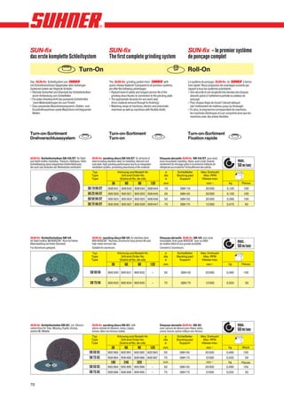 SUN-fix                                                                        SUN-fix                                                                        SUN-fix – le premier système
das erste komplette Schleifsystem                                              The first complete grinding system                                             de ponçage complet

                                                 Turn-On                                                                                                      Roll-On
Das SUN-fix Schleifsystem von                                                  The SUN-fix grinding system from                      with                     Le système de ponçage SUN-fix de                    à ferme-
mit Schnellverschluss! Gegenüber allen bisherigen                              quick-release fastener! Compared to all previous systems,                      ture rapide ! Nous proposons les avantages suivants par
Systemen bieten wir folgende Vorteile:                                         we offer the following advantages:                                             rapport à tous les systèmes précédents :
• Höchste Sicherheit und Standzeit der Schleifscheiben                         • Highest level of safety and longest service life of the                      • Une sécurité et une longévité très élevées des disques
  durch Verbindung zum Schleifteller                                             grinding discs thanks to connection to the grinding plate                      abrasifs grâce à l'adhérence parfaite au plateau de
• Für jeden Arbeitsschritt das passende Schleifmittel                          • The appropriate abrasive for any work step                                     ponçage
  (vom Materialabtragen bis zum Finish)                                          (from material removal through to finishing)                                 • Pour chaque étape de travail l'abrasif adéquat
• Dazu passendes Maschinenprogramm, Elektro- und                               • Matching range of machines, electric and pneumatic                             (de l'enlèvement de matériau jusqu'au finissage)
  Druckluftmaschinen sowie Maschinen mit biegsamen                               machines as well as machines with flexible shafts                            • En plus, le programme correspondant de machines,
  Wellen                                                                                                                                                        les machines électriques et à air comprimé ainsi que les
                                                                                                                                                                machines avec des arbres flexibles




Turn-on-Sortiment                                                              Turn-on-Sortiment                                                              Turn-on-Sortiment
Drehverschlusssystem                                                           Turn-on                                                                        Fixation rapide



SUN-fix Schleifscheiben SB-VA/ST für Stahl                    SUN-fix sanding discs SB-VA/ST for all kinds of                    Disques abrasifs SUN-fix SB-VA/ST pour acier,
und Stahl rostfrei, Hastalloy, Titanium, Stahlguss. Hohe      steel including stainless steel, for hastalloy, titanium and       acier inoxydable, hastelloy, titane, acier coulé. Grande                   max.
Schleifleistung dank integriertem Kühlmittelzusatz,
der auch das Anlaufen der Werkstücke verhindert.
                                                              cast steel, High grinding performance due to an integrated
                                                              ventilation system, preventing discoloring of the material.
                                                                                                                                 rendement de meulage grâce à la présence intégrée de
                                                                                                                                 réfrigérant qui empèche l’échauffement des pièces.                         50 m/sec
                                                              Typ                       Körnung und Bestell-Nr.                       ø           Schleifteller            Max. Drehzahl
                                                              Type                        Grit and Order No.                         dia          Backing pad               Max. RPM
                                                              Type                       Grains et No. de cde.                        ø             Support                Vitesse max.
                                                                                  36           60            80          120         mm                                          min–1              kg          Pieces
                                                           SB 19 VA/ST        908 641 908 642 908 643 908 644                        19               SBH 19                     50 000           0,120           100
                                                           SB 25 VA/ST        900 920 900 921 900 922 908 645                        25               SBH 25                     20 000           0,150           100
                                                           SB 50 VA/ST        900 923 900 924 900 925 908 646                        50               SBH 50                     20 000           0,390           100
                                                           SB 75 VA/ST        900 926 900 927 900 928 908 647                        75               SBH 75                     12 000           0,475            50




SUN-fix Schleifscheiben SB-VA                                 SUN-fix sanding discs SB-VA for stainless steel.                   Disques abrasifs SUN-fix SB-VA pour acier
für Stahl rostfrei. Mit NORZON®-Korn für hohen
Materialabtrag bei hoher Standzeit.
                                                              With NORZON®-Alumina-Zirconia for long service life and
                                                              high metal removal rate.
                                                                                                                                 inoxydable. Avec grain NORZON® pour un débit
                                                                                                                                 de matière élévé et une grande durabilité.
                                                                                                                                                                                                            max.
Für Aluminium geeignet.                                       Suitable for aluminum.                                             Convient à l'aluminium.                                                    50 m/sec
                                                             Typ                       Körnung und Bestell-Nr.                        ø           Schleifteller            Max. Drehzahl
                                                             Type                        Grit and Order No.                          dia          Backing pad               Max. RPM
                                                             Type                       Grains et No. de cde.                         ø             Support                Vitesse max.
                                                                                  36           60            80          120        mm                                           min–1             kg           Pièces

                                                            SB 50 VA          900 930 900 931 900 932                        –       50               SBH 50                     20 000          0,490           100


                                                            SB 75 VA          900 933 900 934 900 935                        –       75               SBH 75                     12 000          0,550             50




SUN-fix Schleifscheibe SB-SC mit Silizium-                    SUN-fix sanding discs SB-SC with                                   Disques abrasifs SUN-fix SB-SC                                             max.
carbid-Korn für Titan, Messing, Kupfer, Bronze,
andere NE-Metalle.
                                                              silicon carbide for titanium, brass, copper,
                                                              bronze, other non ferrous metals.
                                                                                                                                 avec carbure de silicium pour titane, laiton,
                                                                                                                                 cuivre, bronze, autres métaux non-ferreux.                                 50 m/sec
                                                             Typ                       Körnung und Bestell-Nr.                        ø           Schleifteller            Max. Drehzahl
                                                             Type                        Grit and Order No.                          dia          Backing pad               Max. RPM
                                                             Type                       Grains et No. de cde.                         ø             Support                Vitesse max.
                                                                                 36            60            80          120        mm                                           min–1             kg           Stück
                                                            SB 50 SC          900 990 900 991 900 992 900 993                        50              SBH 50                      20 000          0,490           100
                                                            SB 75 SC          908 684 908 685 908 686 908 687                       75               SBH 75                      12 000          0,550             50
                                                                                 180          240            320                    mm                                            min–1            kg          Pieces
                                                            SB 50 SC          900 994 900 995 900 996                        –       50              SBH 50                      20 000          0,490          100
                                                            SB 75 SC          908 688 908 689 908 690                        –       75              SBH 75                      12 000          0,550             50



70
 