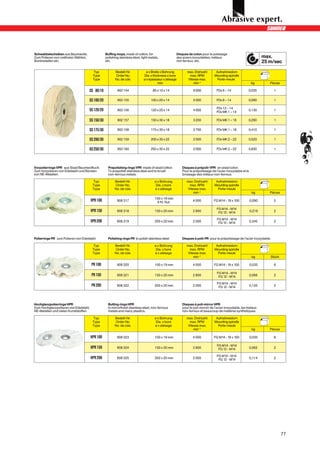 Schwabbelscheiben aus Baumwolle.                   Buffing mops, made of cotton, for                   Disques de coton pour le polissage
Zum Polieren von rostfreien Stählen,               polishing stainless steel, light metals,            des aciers inoxydables, métaux                                max.
Buntmetallen etc.                                  etc.                                                non ferreux, etc.                                             25 m/sec
                                         Typ              Bestell-Nr.             ø x Breite x Bohrung        max. Drehzahl       Aufnahmedorn
                                         Type             Order No.             Dia. x thickness x bore        max. RPM          Mounting spindle
                                         Type             No. de cde.           ø x épaisseur x alésage       Vitesse max.         Porte-meule
                                                                                           mm                     min–1                                       kg        Pieces

                                       SS 080/10            902 154                  080 x 10 x 14                6 000           FDv 6 – 14              0,035            1

                                       SS 100/20            902 155                  100 x 20 x 14                5 000           FDv 8 – 14              0,090            1

                                                                                                                                  FDv 12 – 14
                                       SS 120/20            902 156                  120 x 20 x 14                4 000
                                                                                                                                  FDv MK 1 – 14
                                                                                                                                                          0,130            1


                                       SS 150/30            902 157                  150 x 30 x 18                3 200           FDv MK 1 – 18           0,290            1

                                       SS 175/30            902 158                  175 x 30 x 18                2 700           FDv MK 1 – 18           0,410            1

                                       SS 200/30            902 159                  200 x 30 x 22                2 500           FDv MK 2 – 22           0,520            1

                                       SS 250/30            902 160                  250 x 30 x 22                2 000           FDv MK 2 – 22           0,830            1




Vorpolierringe VPR aus Sisal/Baumwolltuch.           Prepolishing rings VPR made of sisal/cotton.         Disques à prépolir VPR en sisal/coton.
Zum Vorpolieren von Edelstahl und Bürsten            To prepolish stainless steel and to brush            Pour le prépolissage de l’acier inoxydable et le
von NE-Metallen.                                     non-ferrous metals.                                  brossage des métaux non-ferreux.

                                          Typ             Bestell-Nr.                   ø x Bohrung          max. Drehzahl        Aufnahmedorn
                                         Type             Order No.                      Dia. x bore           max. RPM          Mounting spindle
                                         Type             No. de cde.                   ø x alésage           Vitesse max.         Porte-meule
                                                                                                                  min–1                                       kg        Pièces
                                                                                        100 x 19 mm
                                       VPR 100             908 317                       6 Kt. Nut                4 000          FG M14 - 19 x 100           0,090         5

                                                                                                                                   FG M14 - M14
                                       VPR 150             908 318                      150 x 20 mm               2 800             FG 12 - M14              0,216         2

                                                                                                                                   FG M14 - M14
                                       VPR 200             908 319                      200 x 20 mm               2 000             FG 12 - M14              0,345         2




Polierringe PR zum Polieren von Edelstahl.           Polishing rings PR to polish stainless steel.        Disques à polir PR pour le prépolissage de l’acier inoxydable.

                                          Typ             Bestell-Nr.                   ø x Bohrung          max. Drehzahl        Aufnahmedorn
                                         Type             Order No.                      Dia. x bore           max. RPM          Mounting spindle
                                         Type             No. de cde.                   ø x alésage           Vitesse max.         Porte-meule
                                                                                                                  min–1                                       kg        Stück

                                        PR 100             908 320                      100 x 19 mm               4 000          FG M14 - 19 x 100           0,035         8

                                                                                                                                   FG M14 - M14
                                        PR 150             908 321                      150 x 20 mm               2 800             FG 12 - M14              0,066         2

                                                                                                                                   FG M14 - M14
                                        PR 200             908 322                      200 x 20 mm               2 000             FG 12 - M14              0,120         2




Hochglanzpolierringe HPR                             Butting rings HPR                                    Disques à poli-mirror HPR
Zum Hochglanzpolieren von Edelstahl,                 to mirrorfinish stainless steel, non-ferrous         pour le poli-mirroir de l’acier inoxydable, les metaux
NE-Metallen und vielen Kunststoffen.                 metals and many plastics.                            non-ferreux et beaucoup de matières synthetiques.

                                          Typ             Bestell-Nr.                   ø x Bohrung          max. Drehzahl        Aufnahmedorn
                                         Type             Order No.                      Dia. x bore           max. RPM          Mounting spindle
                                         Type             No. de cde.                   ø x alésage           Vitesse max.         Porte-meule
                                                                                                                  min–1                                       kg        Pièces

                                       HPR 100             908 323                      100 x 19 mm               4 000          FG M14 - 19 x 100           0,035         8

                                                                                                                                   FG M14 - M14
                                       HPR 150             908 324                      150 x 20 mm               2 800             FG 12 - M14              0,062         2

                                                                                                                                   FG M14 - M14
                                       HPR 200             908 325                      200 x 20 mm               2 000             FG 12 - M14              0,114         2




                                                                                                                                                                                 77
 