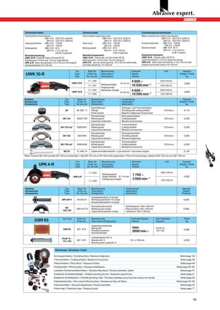 Technische Daten:                                                      Technical data:                                                        Caractéristiques techniques:
 Schutzisolierter Universalmotor:                                       Fully insulated single phase motor:                                    Moteur universel avec isolation de protection:
                          UWK 10-R:    230/120 V, 50/60 Hz                                       UWK 10-R:    230/120 V, 50/60 Hz                                       UWK 10-R: 230/120 V, 50/60 Hz
                           UPK 4-R:    230/120 V, 50/60 Hz                                         UPK 4-R:   230/120 V, 50/60 Hz                                         UPK 4-R: 230/120 V, 50/60 Hz
 Leistungsaufnahme: UWK 10-R:          1530 W                           Power input:             UWK 10-R:    1530 W                           Puissance absorbée:       UWK 10-R: 1530 W
                           UPK 4-R:    1530 W                                                      UPK 4-R:   1530 W                                                        UPK 4-R: 1530 W
 Arbeitsspindel:         UWK 10-R:     M 14                             Working spindle:         UWK 10-R:    M 14                             Broche de travail:        UWK 10-R: M 14
                            UPK 4-R:   ø 19 x 100 mm                                               UPK 4-R:   ø 19 x 100 mm                                               UPK 4-R: ø 19 x 100 mm
                                       oder M 14 (optional)                                                   or M 14 (optional)                                                     ou M 14 (option)
 Normalausrüstung:                                                      Standard equipment:                                                    Equipment standard :
 UWK 10-R: Handgriff, Kabel, Schlüssel SD 35,                           UWK 10-R: Side handle, cord set, wrench SD 35,                         UWK 10-R: Poignée, câble, clé SD 35,
 Schutzhaube ø 125 mm bzw. 150 mm, Spannflansch                         wheel guard dia. 125 mm resp. 150 mm, flange set                       capot de protection, ø 125 mm, flasque de serrage
 UPK 4-R: Kabel, Schutzhaube ø 125 x 100 mm mit Handgriff,              UPK 4-R: Cord set, wheel guard dia. 125 x 100 mm with handle,          UPK 4-R: Câble, capot de protection ø 125 x 100 mm avec
 Aufnahmespindel ø 19 x 100 mm                                          tool holder spindle dia. 19 x 100 mm                                   poignée, broche porte meule ø 19 x 100 mm

                                                                Typ          Best.-Nr.        Bezeichnung                           Drehzahl                           Volt               Gewicht
  UWK 10-R                                                     Type
                                                               Type
                                                                            Order No.
                                                                            No. de cde.
                                                                                              Description/
                                                                                              Désignation
                                                                                                                                    Speed
                                                                                                                                    Vitesse
                                                                                                                                                                                        Weight / Poids
                                                                                                                                                                                             kg

                                                         UWK 10-R
                                                                              111 200
                                                                                                                      Ø 125 mm
                                                                                                                                    4 600 –                        230 V 50 Hz
                                                                                                                                                                                             2,800
                                                                              111 201         Winkelschleifer                       10 500 min–1                   120 V 60 Hz
                                                                                              Angle grinder
                                                          UWK 10-R
                                                                              111 204         Meuleuse d’angle
                                                                                                                     Ø 150 mm
                                                                                                                                    4 600 –                        230 V 50 Hz
                                                                                                                                                                                             2,800
                                                                              111 205                                               10 000 min–1                   120 V 60 Hz

 Zubehör                                         Typ             Best.-Nr.        Bezeichnung                          Verwendung                                                         Gewicht
 Accessories                                     Type            Order no.        Description                          Application                                                      Weight / Poids
 Accessoires                                     Type           No. de cde.       Désignation                          Application                                                           kg
                                                                                  Spannflansch                         Schrupp- und Trennscheiben
                                                  SF            48 200 11         Flange                               Grinding and cutting wheels                     125 mm ø00            0,110
                                                                                  Porte-meule                          Meules à dégrossir/tronçonner
                                                                                  Schutzhaube                          Schruppscheiben
                                               SH 125           30001759          Wheel guard                          Cutting wheels                                  125 mm ø00            0,300
                                                                                  Capot de protection                  Meules á tronçonner
                                                                                  Schutzhaube                          Trennscheiben
                                             SH 125 cut*        30004491          Wheel guard                          Cutting wheels                                  125 mm ø00            0,300
                                                                                  Capot de protection                  Meules á tronçonner
                                                                                  Schutzhaube                          Schruppscheiben
                                               SH 150            3001846          Wheel guard                          Grinding wheels                                 150 mm ø00            0,300
                                                                                  Capot de protection                  Meules á dégrossir
                                                                                  Schutzhaube                          Trennscheiben
                                             SH 150 cut*        30004492          Wheel guard                          Cutting wheels                                  150 mm ø00            0,300
                                                                                  Capot de protection                  Meules á tronçonner
                                                SD 35           12 446 01        0Zweilochmutterndreher / 2 pin wrench / Clé à deux ergots                                                   0,120
* Beim Trennen SH 125 cut oder SH 150 cut verwenden / Use SH 125 cut or SH 150 cut for separation / Pour le tronçonnage, utiliser le SH 125 cut ou le SH 150 cut

                                                               Typ            Best.-Nr.        Bezeichnung                          Drehzahl                            Volt              Gewicht
                 UPK 4-R                                       Type
                                                               Type
                                                                             Order No.
                                                                             No. de cde.
                                                                                               Description
                                                                                               Désignation
                                                                                                                                    Speed
                                                                                                                                    Vitesse
                                                                                                                                                                                        Weight / Poids
                                                                                                                                                                                             kg

                                                                               111 202                                                                              230 V 50 Hz
                                                                                               Winkelpolierer                       1 700 –
                                                              UPK 4-R                          Angle polisher Ø 115 mm                                                                       4,300
                                                                                               Polisseuse d’angle                   3 600 min–1                     120 V 60 Hz
                                                                               111 203


 Zubehör                                          Typ            Best.-Nr.        Bezeichnung                              Verwendung                                                      Gewicht
 Accessories                                     Type            Order no.        Description                              Application                                                      Weight
 Accessoires                                     Type           No. de cde.       Désignation                              Application                                                     Poids kg
                                                                                  Arbeitsspindel M 14 kompl.
                                              SPG-M14            59 034 01        Working spindle M 14 compl.                                                                                0,200
                                                                                  Broche de travail M 14 compl.
                                                                                  Schutzhaube kompl.                       Schleifwalzen 100 x 100 mm
                                                 SH             300 018 73        Wheel guard compl.                       Flap brushes 100 x 100 mm                                         0,900
                                               125/100                            Capot de protection compl.               Tambours 100 x 100 mm


                                              Typ/Type          Best.-Nr.         Bezeichnung                                       Drehzahl/Speed            Dorn/Spindle/                  Poids
            GSR 65                                              Order No.         Description/Désignation                           Vitesse                   Support                         kg
                                                                                  Geländerschleifrolle
                                               GSR 65            9070874          Belt guide                                     0max.                       0FG M 14 –
                                                                                  Rouleau à poncer                               03000 min–1                 019 x 100                       0,380
                                                                                  les balustrades

                                              FG M 14 –                           Aufnahmedorn M 14
                                               19 x 100          9070875          Mandrel M 14                                   19,1 x 100 mm                                               0,250
                                                                                  Broche porte-outils M 14


                                       Werkzeuge / Abrasives / Outils

                                   Schruppscheiben / Grinding discs / Meules à dégrossir                                                                                                 Seite/page 46
                                   Trennscheiben / Cutting wheels / Meules à tronçonner                                                                                                  Seite/page 46
                                   Fiberscheiben / Fibre discs / Disques en fibre                                                                                                        Seite/page 48
                                   Drahtbürsten / Wire brushes / Brosses métalliques                                                                                                 Seite/page 63–65
                                   Lamellen-Fächerschleifscheiben / Abrasive flap discs / Roues à lamelles pliées                                                                        Seite/page 47
                                   Elastische Schleifbandträger / Rubber sanding drums / Supports caoutchouc                                                                             Seite/page 41
                                   Elastische Schleifwalzen / Flexible grinding roller / Rouleau élastique pour tous les niveaux de dureté                                               Seite/page 59
                                   Faservliesbürsten / Non-woven fibre brushes / Brosses en tissu de fibres                                                                          Seite/page 52–58
                                   Fächerschleifer / Abrasive flapwheels / Roues à lamelles                                                                                              Seite/page 43
                                   Polierringe / Polishing rings / Disques à polir                                                                                                       Seite/page 77



                                                                                                                                                                                                         95
 