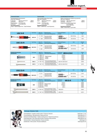 Technische Daten:                                        Technical data:                                       Caractéristiques techniques:
Schutzisolierter Universalmotor:                        Fully insulated single phase motor:                    Moteur universel avec isolation de protection:
230/120 V, 50/60 Hz                                     230/120 V, 50/60 Hz                                    230/120 V, 50/60 Hz
Leistungs-        USC 9-R, USC 25-R     0500 W          Input:     USC 9-R, USC 25-R        0500 W             Puissance USC 9-R, USC 25-R           0         500 W
aufnahme:         USG 33-R              1050 W                     USG 33-R                 1050 W             absorbée: USG 33-R                             1050 W
Spannzangen- 3, 6, 8 mm USC                             Collets: 3, 6, 8 mm USC                                Logement pour pinces de serrage:
aufnahme:         6 mm USG 33-R                                    6 mm USG 33-R                                            3, 6, 8 mm USC
Normalausrüstung:                                       Standard equipment:                                                 6 mm USG 33-R
Kabel, 1 Spannzange 6 mm, 1 Satz Schlüssel              Cable, 1 collet 6 mm, 1 set of spanners                Equipement standard:
                                                                                                               Câble, 1 pince 6 mm, 1 jeu de clés




                                            Typ/Type        Best.-Nr.      Bezeichnung                  Drehzahl/Speed                   Volt              Gewicht
            USC 9-R                                         Order No.      Description/Désignation      Vitesse                                              kg

                                                            1110079       0Geradeschleifer                                           230 V 50 Hz            1,400
                                            USC 9-R            0          0Straight grinder
                                                                                                        04000 –
                                                            1110083       0Meuleuse droite                9000 min–1                 120 V 60 Hz            1,400
                                                                                                        0
                                            Typ/Type        Best.-Nr.      Bezeichnung                  Drehzahl/Speed                    Volt             Weight
           USC 25-R                                         Order No.      Description/Désignation      Vitesse                                             kg

                                                             111 080       Geradeschleifer                                           230 V 50 Hz            1,300
                                            USC 25-R            0          Straight grinder             11000 –
                                                             111 084
                                                                           Meuleuse droite              25 000 min–1                 120 V 60 Hz            1,300


Zubehör/Accessories                         Typ/Type        Best.-Nr.      Bezeichnung                  Verwendung                                          Poids
Accessoires                                                 Order No.      Description/Désignation      Application    USC 9-R, 25-R                         kg
                                                            140909012                                            3 mm ø                                     0,008
                                                            140909019      0Spannzangen                 0        6 mm ø                                     0,008
                                              SPZ           140909023      0Collets                     0        8 mm ø                                     0,008
                                                            140909027      0Pinces                      0         1/8” ø                                    0,008
                                                            140909026                                            01/4” ø                                    0,008
                                                                           0Einmaulschlüssel/Open
                                             SW 14          370857003      0end wrench/Clé à fourche    0USC 9-R, USC 25-R                                  0,040
                                                                           0Einmaulschlüssel/Open
                                             SW 18          370857004                                   0USC 9-R, USC 25-R                                  0,070
                                                                           0end wrench/Clé à fourche




                                           Typ/Type         Best.-Nr.      Bezeichnung                  Drehzahl/Speed                   Volt              Weight
          USG 33-R                                          Order No.      Description/Désignation      Vitesse                                             kg

                                                            111 214       0 Geradeschleifer                                          230 V 50 Hz            2,100
                                           USG 33-R             0         0 Straight grinder            15000 –
                                                            111 215
                                                                            Meuleuse droite
                                                                                                        33000 min–1                  120 V 60 Hz            2,100


Zubehör/Accessories                         Typ/Type         Best.-Nr.     Bezeichnung                  Verwendung                                          Weight
Accessoires                                                 No. de cde.    Description/Désignation      Application      USG 33-R                            kg
                                                            52 034 02                                            6 mm ø                                     0,030
                                                            52 034 05      Spannzangen                           8 mm ø                                     0,030
                                              SPZ           52 034 07      Collets                              10 mm ø                                     0,030
                                                            52 034 03      Pinces                                 1/4” ø                                    0,030
                                                            52 034 09                                             3/8” ø                                    0,030
                                                                           Einmaulschlüssel / Open
                                             SW 14          37 857 03      end wrench / Clè à fourche       USG 33-R                                        0,042
                                                                           Einmaulschlüssel / Open
                                             SW 18         370857004       end wrench/Clé à fourche      USG 33-R                                           0,075




                           Werkzeuge / Abrasives / Outils

                          Hartmetallfräser / Tungsten carbide cutters / Fraises en métal dur                                                        Seite/page 17–25
                          Formschleifkörper / Mounted points / Meules de forme                                                                       Seite/page 30–37
                          Elastische Schleifbandträger / Rubber sanding drums / Supports caoutchouc                                                  Seite/page 40–41
                          Faservliesbürsten / Non-woven fibre brushes / Brosses en tissu de fibres                                                   Seite/page 52–56
                          Fächerschleifer / Abrasive flapwheels / Roues à lamelles                                                                       Seite/page 43
                          Drahtbürsten / Wire brushes / Brosses métalliques                                                                          Seite/page 62–64




                                                                                                                                                                       99
 