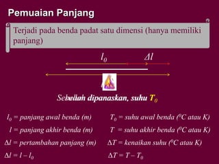 Pemuaian Panjang
Terjadi pada benda padat satu dimensi (hanya memiliki
panjang)
l0
Sebelum dipanaskan, suhu T0Sesudah dipanaskan, suhu T
l
l0 = panjang awal benda (m)
l = panjang akhir benda (m)
Δl
Δl = pertambahan panjang (m)
T0 = suhu awal benda (0C atau K)
T = suhu akhir benda (0C atau K)
Δl = l – l0
ΔT = kenaikan suhu (0C atau K)
ΔT = T – T0
 