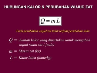HUBUNGAN KALOR & PERUBAHAN WUJUD ZAT
LmQ 
Q = Jumlah kalor yang diperlukan untuk mengubah
wujud suatu zat ( joule)
m = Massa zat (kg)
L = Kalor laten (joule/kg)
Pada perubahan wujud zat tidak terjadi perubahan suhu
 