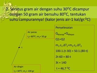 2. Seratus gram air dengan suhu 30OC dicampur
dengan 50 gram air bersuhu 80OC, tentukan
suhu campurannya! (kalor jenis air-1 kal/gr.OC)
Air dingin
t1= 30OC ;m1= 100 gr
Air panas
t2= 80OC ;m2= 50 gr
t
Penyelesaian
Qdiserap=Qdilepas
Q1=Q2
m1.c1.ΔT1=m2.c2.ΔT2
100.1.(t-30) = 50.1.(80-t)
2t-60 = 80-t
3t = 140
t = 46,7 OC
 