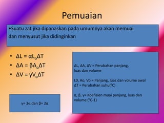 Pemuaian
• ΔL = αLoΔT
• ΔA = βAoΔT
• ΔV = γVoΔT
•Suatu zat jika dipanaskan pada umumnya akan memuai
dan menyusut jika didinginkan
ΔL, ΔA, ΔV = Perubahan panjang,
luas dan volume
L0, Ao, Vo = Panjang, luas dan volume awal
ΔT = Perubahan suhu(0C)
α, β, γ= Koefisien muai panjang, luas dan
volume (0C-1)
γ= 3α dan β= 2α
 