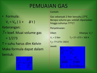 PEMUAIAN GAS
• Formula:
Vt = VO ( 1 + Δ t )
Keterangan:
= koef. Muai volume gas
= 1/273
T = suhu harus dlm Kelvin
Maka formula dapat dalam
bentuk:


Contoh:
Gas sebanyak 2 liter bersuhu 27OC.
Berapa volume gas setelah dipanaskan
hingga suhunya 77OC?
Penyelesaian:
Diket: Ditanya: V2?
V1 = 2 liter T1= 27 +273 = 300 K
T2= 77+273= 350 K
Jawab:
2
2
1
1
T
V
T
V

liter
V
V
T
V
T
V
33
,
2
350
300
2
2
2
2
2
1
1



 