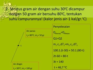 2. Seratus gram air dengan suhu 30O
C dicampur
dengan 50 gram air bersuhu 80O
C, tentukan
suhu campurannya! (kalor jenis air-1 kal/gr.O
C)
Air dingin
t1= 30O
C ;m1= 100 gr
Air panas
t2= 80O
C ;m2= 50 gr
t
Penyelesaian
Qdiserap=Qdilepas
Q1=Q2
m1.c1.ΔT1=m2.c2.ΔT2
100.1.(t-30) = 50.1.(80-t)
2t-60 = 80-t
3t = 140
t = 46,7 O
C
 