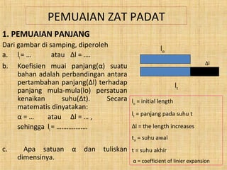 PEMUAIAN ZAT PADAT
1. PEMUAIAN PANJANG
Dari gambar di samping, diperoleh
a. lt= … atau Δl = ….
b. Koefisien muai panjang(α) suatu
bahan adalah perbandingan antara
pertambahan panjang(Δl) terhadap
panjang mula-mula(lо) persatuan
kenaikan suhu(Δt). Secara
matematis dinyatakan:
α = … atau Δl = … ,
sehingga lt= ………………
c. Apa satuan α dan tuliskan
dimensinya.
lo
lt
Δl
lo = initial length
lt = panjang pada suhu t
Δl = the length increases
to = suhu awal
t = suhu akhir
α = coefficient of linier expansion
 