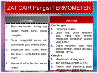 ZAT CAIR Pengisi TERMOMETER
Air Raksa
1. Tidak membasahi dinding pipa
kapiler, mudah dilihat karena
mengkilat.
2. Cepat mengambil panas dari
suatu benda yang sedang diukur.
3. Jangkauan suhu cukup lebar.
Titik beku : – 400C dan titik didih :
3500C.
4. Volume air raksa berubah secara
teratur.
Alkohol
Keuntungan :
1. Harganya murah.
2. Lebih teliti, untuk kenaikan
suhu yang kecil alkohol
mengalami perubahan volume
yang besar.
3. Dapat mengukur suhu yang
sangat rendah, sebab titik beku
alkohol -114OC.
Kerugian :
1. Membasahi dinding kaca.
2. Titik didihnya rendah (78OC)
3. Alkohol tidak berwarna, perlu
pewarna agar dapat dilihat.
neng_latiph@yahoo.co.id
 