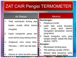 ZAT CAIR Pengisi TERMOMETER
Air Raksa
1. Tidak membasahi dinding pipa
kapiler, mudah dilihat karena
mengkilat.
2. Cepat mengambil panas dari
suatu benda yang sedang diukur.
3. Jangkauan suhu cukup lebar.
Titik beku : – 400C dan titik didih :
360C.
4. Volume air raksa berubah secara
Alkohol
Keuntungan :
1. Harganya murah.
2. Lebih teliti, untuk kenaikan
suhu yang kecil alkohol
mengalami perubahan volume
yang besar.
3. Dapat mengukur suhu yang
sangat rendah, sebab titik beku
alkohol -130OC.
Kerugian :
1. Membasahi dinding kaca.
2. Titik didihnya rendah (78OC)
3. Alkohol tidak berwarna, perlu
pewarna agar dapat dilihat.
neng_latiph@yahoo.co.id
 