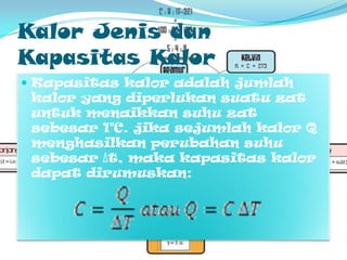 KalorJenisdanKapasitasKalorKapasitaskaloradalahjumlahkalor yang diperlukansuatuzatuntukmenaikkansuhuzatsebesar 1°C. jikasejumlahkalor Q menghasilkanperubahansuhusebesar ∆t, makakapasitaskalordapatdirumuskan: 