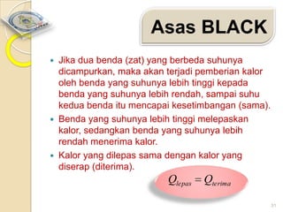 Asas BLACK






Jika dua benda (zat) yang berbeda suhunya
dicampurkan, maka akan terjadi pemberian kalor
oleh benda yang suhunya lebih tinggi kepada
benda yang suhunya lebih rendah, sampai suhu
kedua benda itu mencapai kesetimbangan (sama).
Benda yang suhunya lebih tinggi melepaskan
kalor, sedangkan benda yang suhunya lebih
rendah menerima kalor.
Kalor yang dilepas sama dengan kalor yang
diserap (diterima).

Qlepas

Qterima
31

 