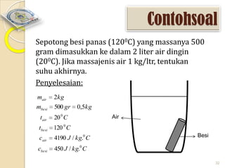 Contohsoal
Sepotong besi panas (1200C) yang massanya 500
gram dimasukkan ke dalam 2 liter air dingin
(200C). Jika massajenis air 1 kg/ltr, tentukan
suhu akhirnya.
Penyelesaian:
mair

2kg

mbesi

500 gr

t air

20 0 C

0,5kg
Air

tbesi 120 0 C
cair

4190 J / kg.0 C

cbesi

Besi

450 J / kg.0 C
32

 