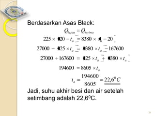 Berdasarkan Asas Black:
Qlepas

Qterima

225

120 t a

8380

27000

225 t a

8380 t a

167600

167600

225 t a

8380 t a

27000

194600

ta

ta

20

8605 t a
194600
22,60 C
8605

Jadi, suhu akhir besi dan air setelah
setimbang adalah 22,60C.
34

 