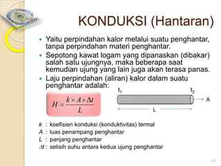 KONDUKSI (Hantaran)





Yaitu perpindahan kalor melalui suatu penghantar,
tanpa perpindahan materi penghantar.
Sepotong kawat logam yang dipanaskan (dibakar)
salah satu ujungnya, maka beberapa saat
kemudian ujung yang lain juga akan terasa panas.
Laju perpindahan (aliran) kalor dalam suatu
penghantar adalah:
t1

H
k :
A :
L :
t:

k A
L

t2

t

A
L

koefisien konduksi (konduktivitas) termal
luas penampang penghantar
panjang penghantar
selisih suhu antara kedua ujung penghantar
43

 