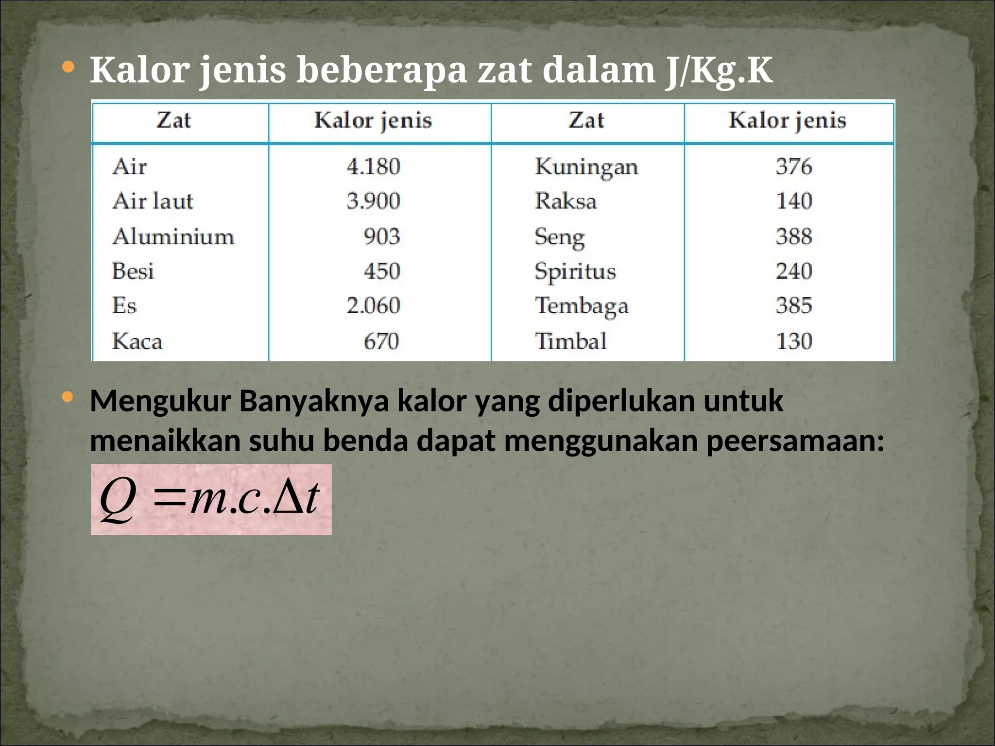 materi ajar IPS pokok bahasan SUHU DAN KALOR.ppt