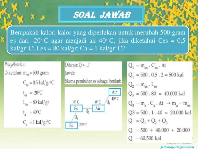 Suhu dan kalor (2)