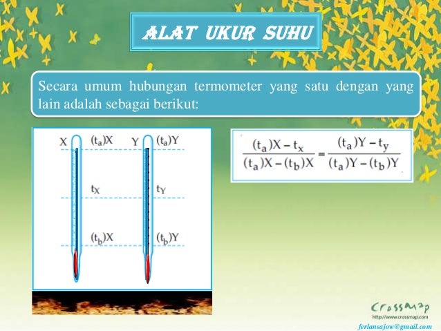 Suhu dan kalor (2)