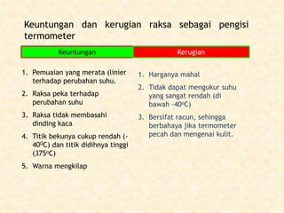 suhu dan pemuaian.pptx