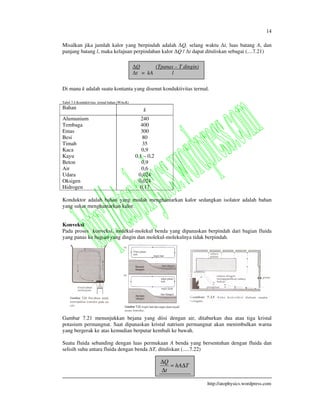 14
http://atophysics.wordpress.com
Misalkan jika jumlah kalor yang berpindah adalah Q, selang waktu t, luas batang A, dan
panjang batang l, maka kelajuan perpindahan kalor Q / t dapat dituliskan sebagai (....7.21)
Di mana k adalah suatu kontanta yang disenut konduktivitas termal.
Tabel 7.4 Konduktivitas termal bahan (W/m.K)
Bahan k
Alumunium
Tembaga
Emas
Besi
Timah
Kaca
Kayu
Beton
Air
Udara
Oksigen
Hidrogen
240
400
300
80
35
0,9
0,1 – 0,2
0,9
0,6
0,024
0,024
0,17
Konduktor adalah bahan yang mudah menghantarkan kalor sedangkan isolator adalah bahan
yang sukar menghantarkan kalor.
Konveksi
Pada proses konveksi, molekul-molekul benda yang dipanaskan berpindah dari bagian fluida
yang panas ke bagian yang dingin dan molekul-molekulnya tidak berpindah.
Gambar 7.21 menunjukkan bejana yang diisi dengan air, ditaburkan dua atau tiga kristal
potasium permangnat. Saat dipanaskan kristal natrium permangnat akan menimbulkan warna
yang bergerak ke atas kemudian berputar kembali ke bawah.
Suatu fluida sebanding dengan luas permukaan A benda yang bersentuhan dengan fluida dan
selisih suhu antara fluida dengan benda T, dituliskan (.....7.22)
Q (Tpanas – T dingin)
t = kA l
ThA
t
Q
∆=
∆
∆
 