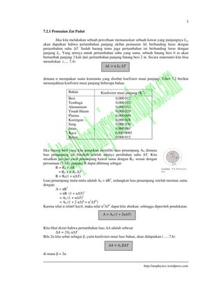 3
http://atophysics.wordpress.com
7.2.1 Pemuaian Zat Padat
Jika kita melakukan sebuah percobaan memanaskan sebuah kawat yang panjangnya Lo,
akan dapatkan bahwa pertambahan panjang akibat pemuaian L berbanding lurus dengan
pertambahan suhu T. Sudah barang tentu juga pertambahan ini berbanding lurus dengan
panjang Lo. Yang artinya untuk pertambahan suhu yang sama, sebuah batang besi 6 m akan
bertambah panjang 3 kali dari pertambahan panjang batang besi 2 m. Secara matematis kita bisa
menuliskan (..... 7.4)
dimana merupakan suatu konstanta yang disebut koefisien muai panjang. Tabel 7.2 berikut
menunjukkan koefisien muai panjang beberapa bahan.
Bahan Koefesien muai panjang (K-1
)
Besi
Tembaga
Alumunium
Timah Hitam
Platina
Kuningan
Seng
Intan
Kaca
Beton
0,000 012
0,000 017
0,000 023
0,000 029
0,000 009
0,000 018
0,000 030
0,000 001
0,000 0085
0,000 012
Jika batang besi yang kita panaskan memiliki luas penampang A0, dimana
luas penampang ini berubah setelah adanya perubahan suhu T. Kita
misalkan jari-jari awal penampang kawat sama dengan R0. sesuai dengan
persamaan (7.14), panjang R dapat dihitung sebagai
R = R0 + R
= R0 + R0 T
R = R0(1 + T)
Luas penampang mula-mula adalah A0 = R2
, sedangkan luas penampang setelah memuai sama
dengan:
A = R2
= R (1 + T)2
= A0 (1 + T)2
= A0 (1 + 2 T + 2
T2
)
Karena nilai relatif kecil, maka nilai 2
T2
dapat kita abaikan, sehingga diperoleh pendekatan
Kita lihat disini bahwa pertambahan luas A adalah sebesar
A = 2A0 T
Bila 2 kita sebut sebagai , yaitu koefesien muai luas bahan, akan didapatkan (…..7.6)
di mana = 2 .
L = L0 T
A = A0 (1 + 2 T)
A = A0 T
 