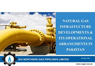 NATURAL GAS
INFRASTUCTURE
DEVELOPMENTS &
ITS OPERATIONAL
ARRANGMENTS IN
PAKISTAN
1
30-May-2017
 