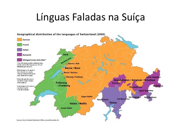 Suiça
