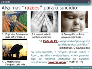 Algumas “ razões ” para o suicídio: Fugir dos Sofrimentos (não sofrer mais...) 2. Incapacidade de resolver problemas 3. Desequilíbrios fisio-psiquico-espirituais... “ A  Falta de Fé  é responsável pela quase totalidade dos suicídios .”  (Emmanuel.  O Consolador ) 4. O Materialismo / Desgosto pela vida... “ A incredulidade, a simples dúvida sobre o futuro, as idéias materialistas, numa palavra, são os maiores incitantes ao suicídio; ocasionam a  covardia moral .”  (ESE, V, 16) 