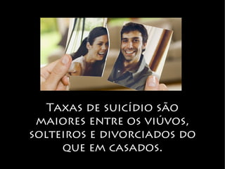 Taxas de suicídio são
maiores entre os viúvos,
solteiros e divorciados do
que em casados.
 