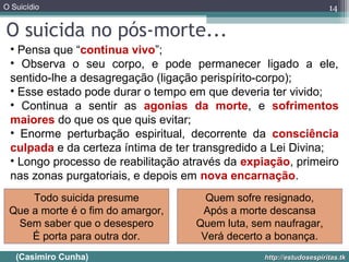 O Suicídio
http://estudosespiritas.tkhttp://estudosespiritas.tk
O suicida no pós-morte...
14
• Pensa que “continua vivo”;
• Observa o seu corpo, e pode permanecer ligado a ele,
sentido-lhe a desagregação (ligação perispírito-corpo);
• Esse estado pode durar o tempo em que deveria ter vivido;
• Continua a sentir as agonias da morte, e sofrimentos
maiores do que os que quis evitar;
• Enorme perturbação espiritual, decorrente da consciência
culpada e da certeza íntima de ter transgredido a Lei Divina;
• Longo processo de reabilitação através da expiação, primeiro
nas zonas purgatoriais, e depois em nova encarnação.
Todo suicida presume
Que a morte é o fim do amargor,
Sem saber que o desespero
É porta para outra dor.
Quem sofre resignado,
Após a morte descansa
Quem luta, sem naufragar,
Verá decerto a bonança.
(Casimiro Cunha)
 