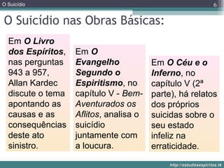 O Suicídio
http://estudosespiritas.tkhttp://estudosespiritas.tk
O Suicídio nas Obras Básicas:
6
Em O Livro
dos Espíritos,
nas perguntas
943 a 957,
Allan Kardec
discute o tema
apontando as
causas e as
consequências
deste ato
sinistro.
Em O
Evangelho
Segundo o
Espiritismo, no
capítulo V - Bem-
Aventurados os
Aflitos, analisa o
suicídio
juntamente com
a loucura.
Em O Céu e o
Inferno, no
capítulo V (2ª
parte), há relatos
dos próprios
suicidas sobre o
seu estado
infeliz na
erraticidade.
 