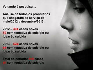 Voltando à pesquisa ...
Análise de todos os prontuários
que chegaram ao serviço de
maio/2012 a dezembro/2013.
2012 – 304 casos novos
50 com tentativa de suicídio ou
ideação suicida
2013 – 524 casos novos
65 com tentativa de suicídio ou
ideação suicida
Total do período: 115 casos
47 com tentativa de suicídio
 