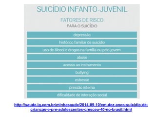 http://saude.ig.com.br/minhasaude/2014-09-10/em-dez-anos-suicidio-de-
criancas-e-pre-adolescentes-cresceu-40-no-brasil.html
 