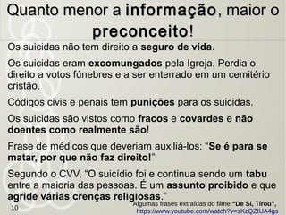 1. “Falar sobre suicídio pode encorajá-lo.”
2. “Somente doentes mentais ou clinicamente
deprimidos fazem sérias tentativas de suicídio.”
3. “Se uma pessoa já pensou seriamente em se matar,
ela será sempre um suicida.”
4. “O suicídio é um ato de covardia (ou coragem).”
5. “Pessoas que se matam não avisam a ninguém.”
6. “Pessoas que se matam sempre deixam
alguma mensagem.”
10 Mitos sobre o Suicídio10 Mitos sobre o Suicídio
10
Livro Viver é a Melhor Opção, Jornalista André Trigueiro
 