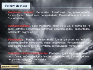 http://portaldocoracao.uol.com.br/saude-mental/fatores-de-risco-para-o-suicidio
 Transtornos mentais: Depressão, transtornos de personalidade;
Esquizofrenia, Transtornos de ansiedade; Personalidade anti social;
Comorbidades.
 Sociodemográficos: Sexo masculino; entre 15 e 35, e acima de 75
anos; estratos econômicos extremos; desempregados; aposentados;
isolamento; migrantes.
 Psicológicos: Perdas recentes e de figuras parentais na infância;
dinâmica familiar conturbada; datas importantes; Personalidade com
traços significativos de impulsividade, agressividade, humor lábil.
 Condições clínicas incapacitantes: Doenças orgânicas incapacitantes;
dor crónica; lesões desfigurantes perenes; epilepsia; trauma medular;
neoplasias malignas; cancro; aids.
 