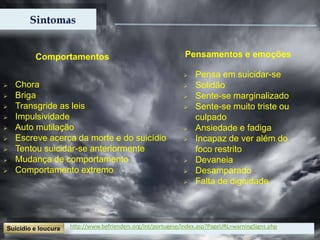 http://www.befrienders.org/int/portugese/index.asp?PageURL=warningSigns.php
Comportamentos
 Chora
 Briga
 Transgride as leis
 Impulsividade
 Auto mutilação
 Escreve acerca da morte e do suicídio
 Tentou suicidar-se anteriormente
 Mudança de comportamento
 Comportamento extremo
Pensamentos e emoções
 Pensa em suicidar-se
 Solidão
 Sente-se marginalizado
 Sente-se muito triste ou
culpado
 Ansiedade e fadiga
 Incapaz de ver além do
foco restrito
 Devaneia
 Desamparado
 Falta de dignidade
 